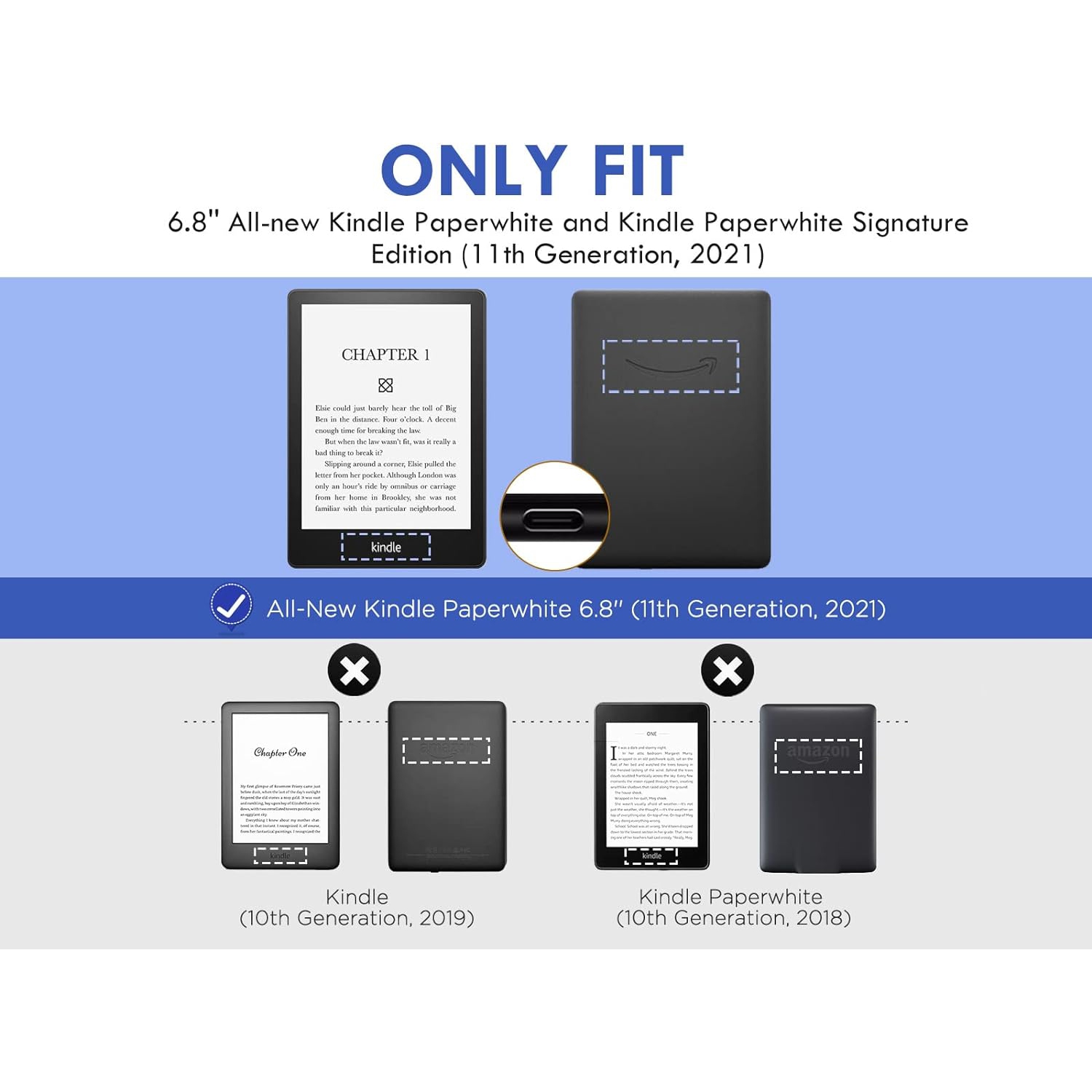 Case for 6.8" Kindle Paperwhite and Kindle Paperwhite Signature Edition, Ultra Clear Soft