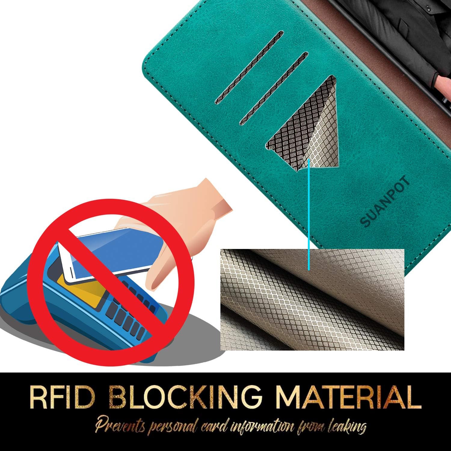 for iPhone 7/8/SE 2020/SE 2022 4.7" RFID Blocking Wallet case Credit Card Holder,Flip Book PU Leather Phone