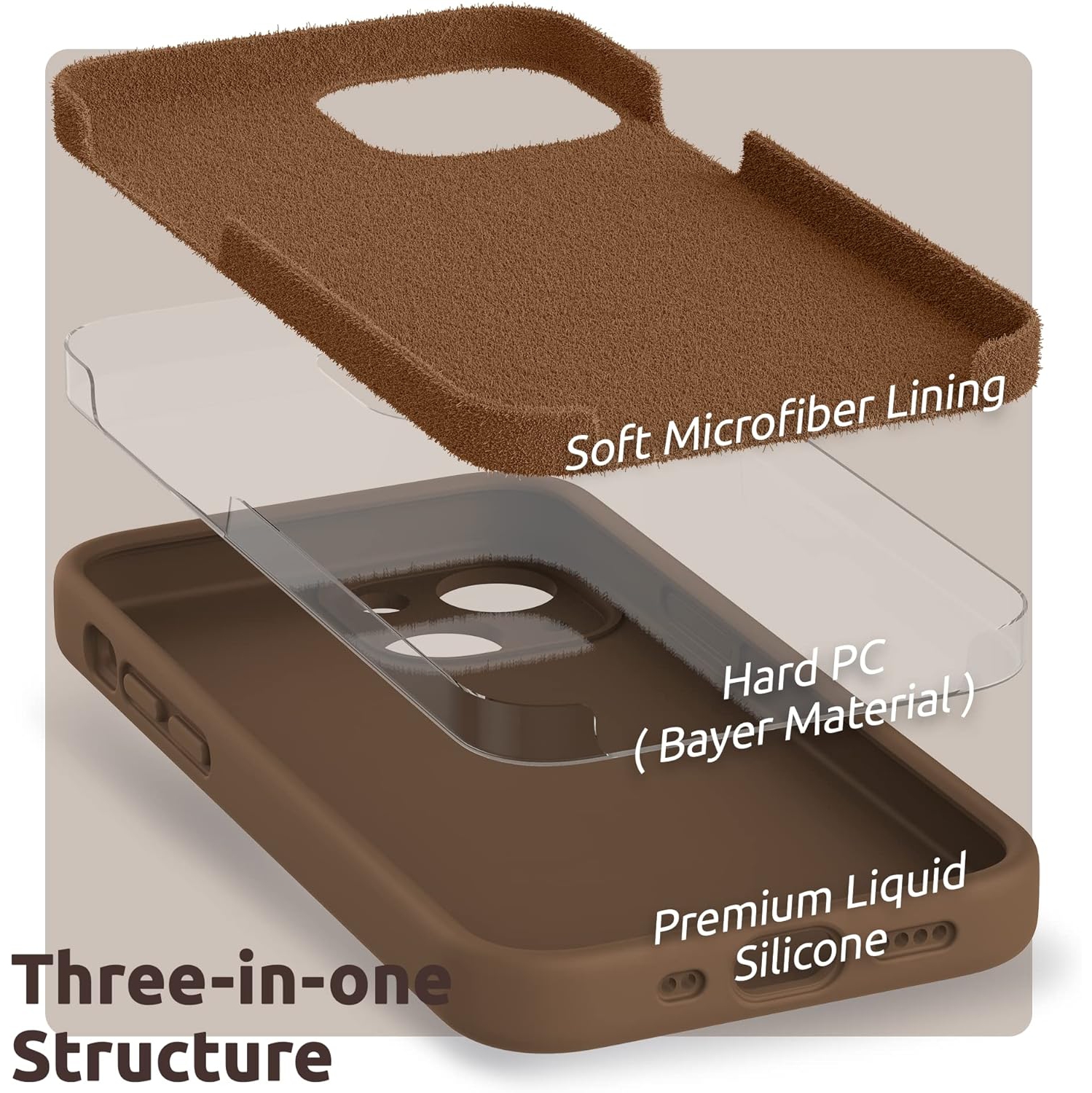 Designed for iPhone 13 Mini Case with Screen Protector, Liquid