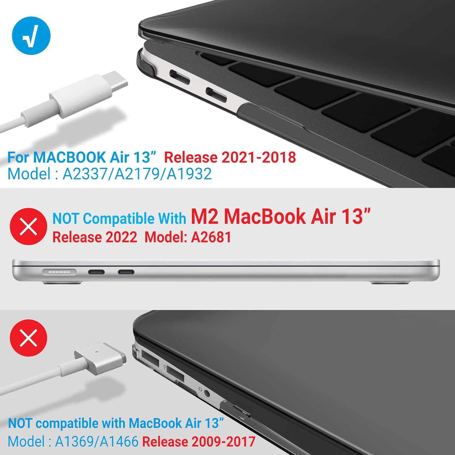Compatible avec le nouvel étui 13&nbsp;po pour MacBook Air 2022 2021 2020 M1 A2337 A2179 A1932, étui rigide en plastique