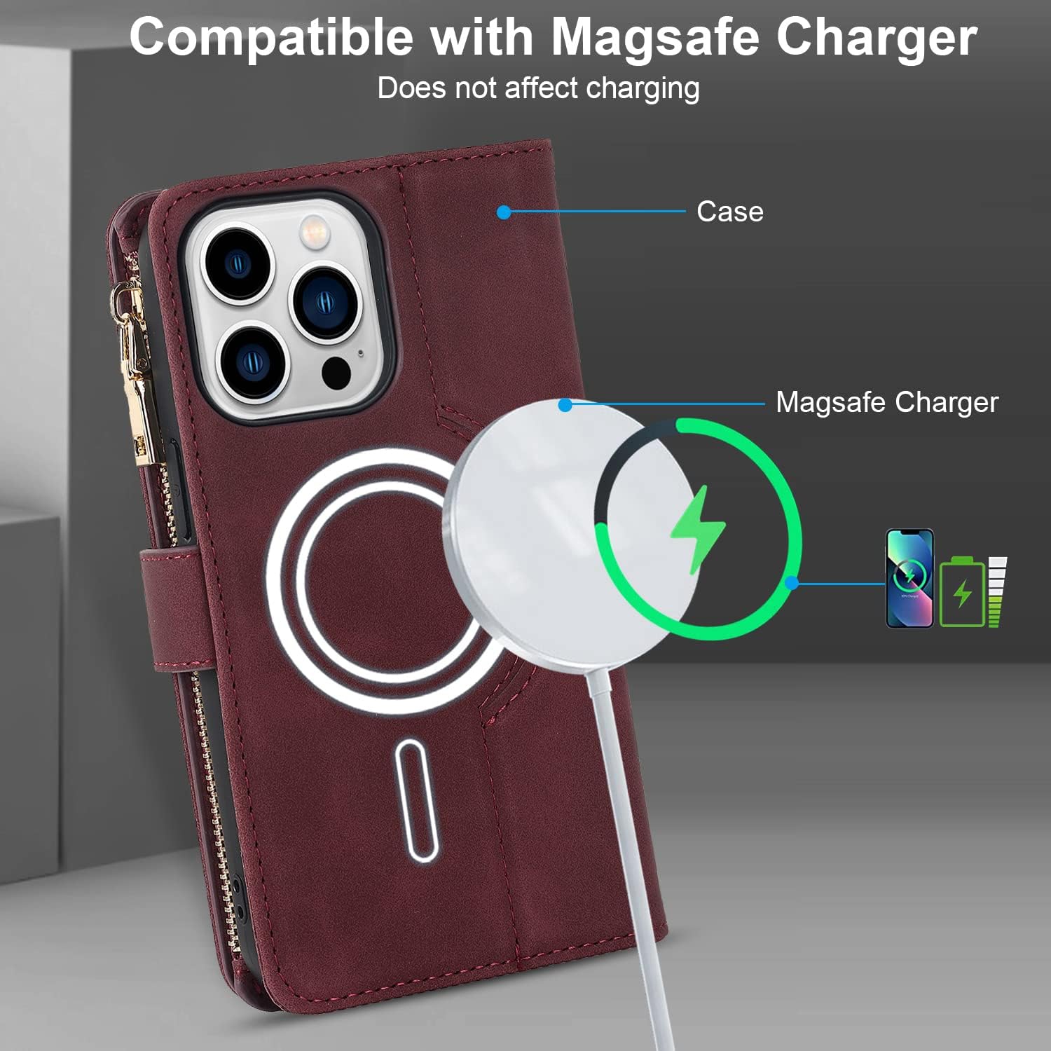 Etui – Étui-portefeuille iPhone 12 compatible MagSafe, étui pour téléphone iPhone 12 Pro avec porte-carte, portefeuille magnétique à fermeture à