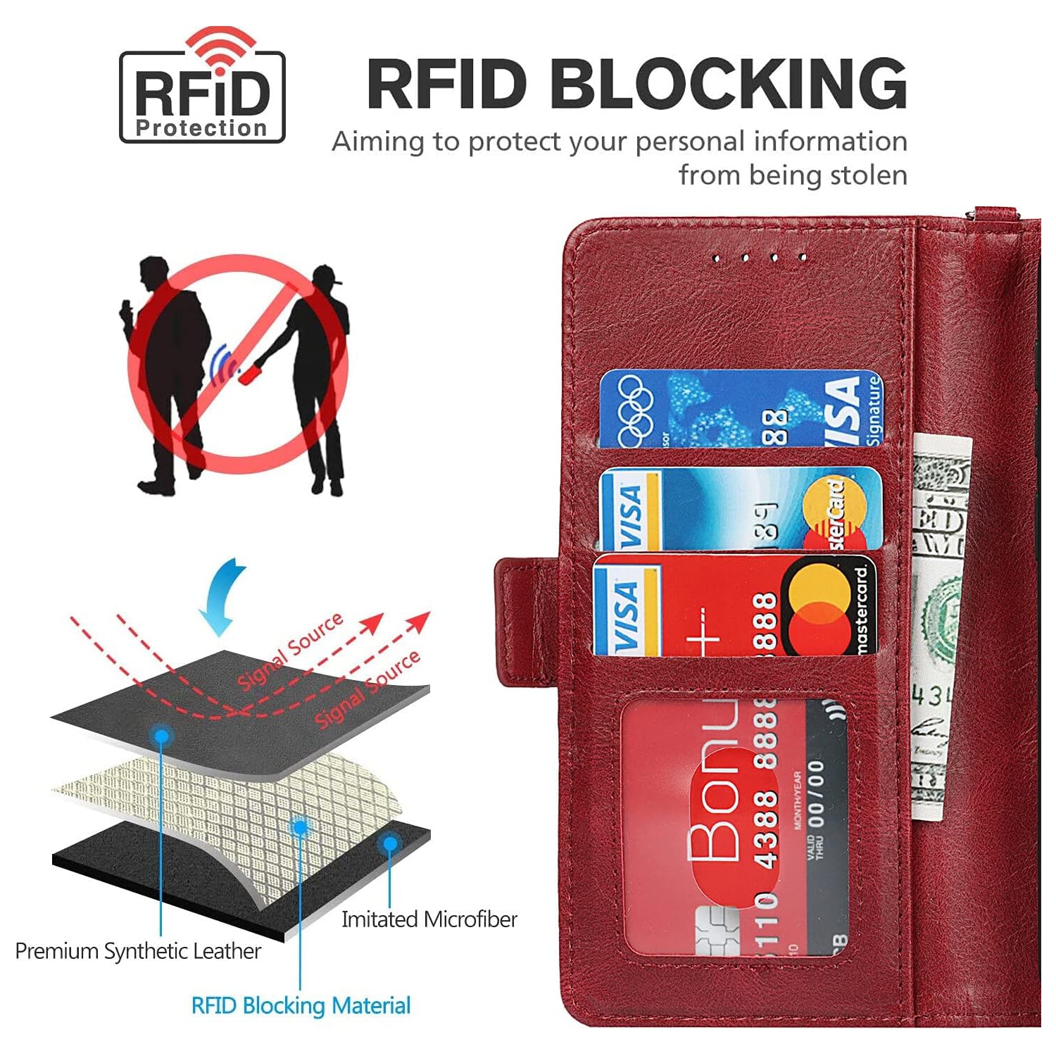 Samsung – Étui portefeuille pour Galaxy S9, [blocage RFID] porte-carte de crédit en cuir de qualité supérieure avec béquille magnétique