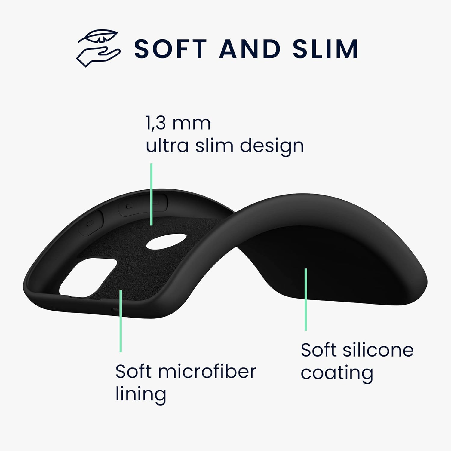 Case Compatible with Google Pixel 4a Case - Slim Protective TPU Silicone Phone Cover - Black Matte