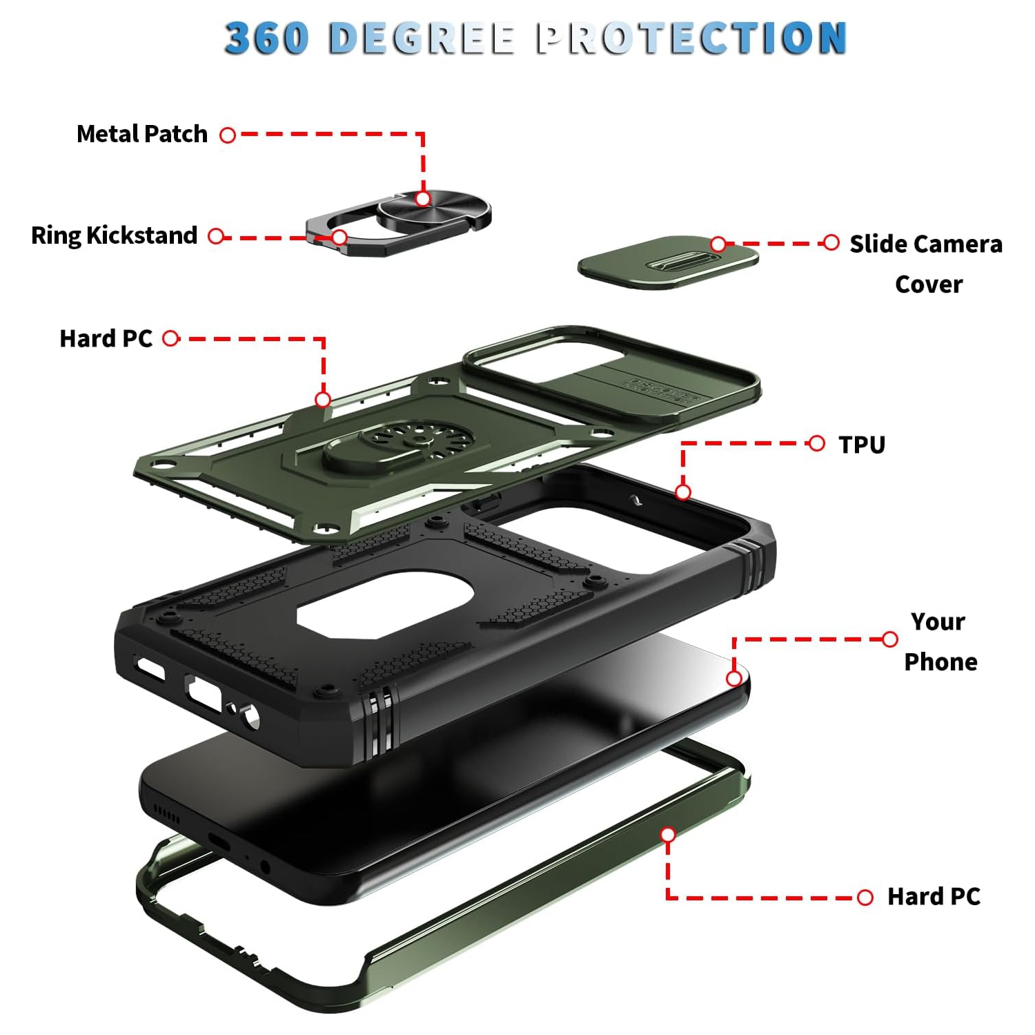 Compatible with Samsung Galaxy A14 4G/5G Case with Stand & Slide Camera Cover,Heavy Duty Full Body Shockproof