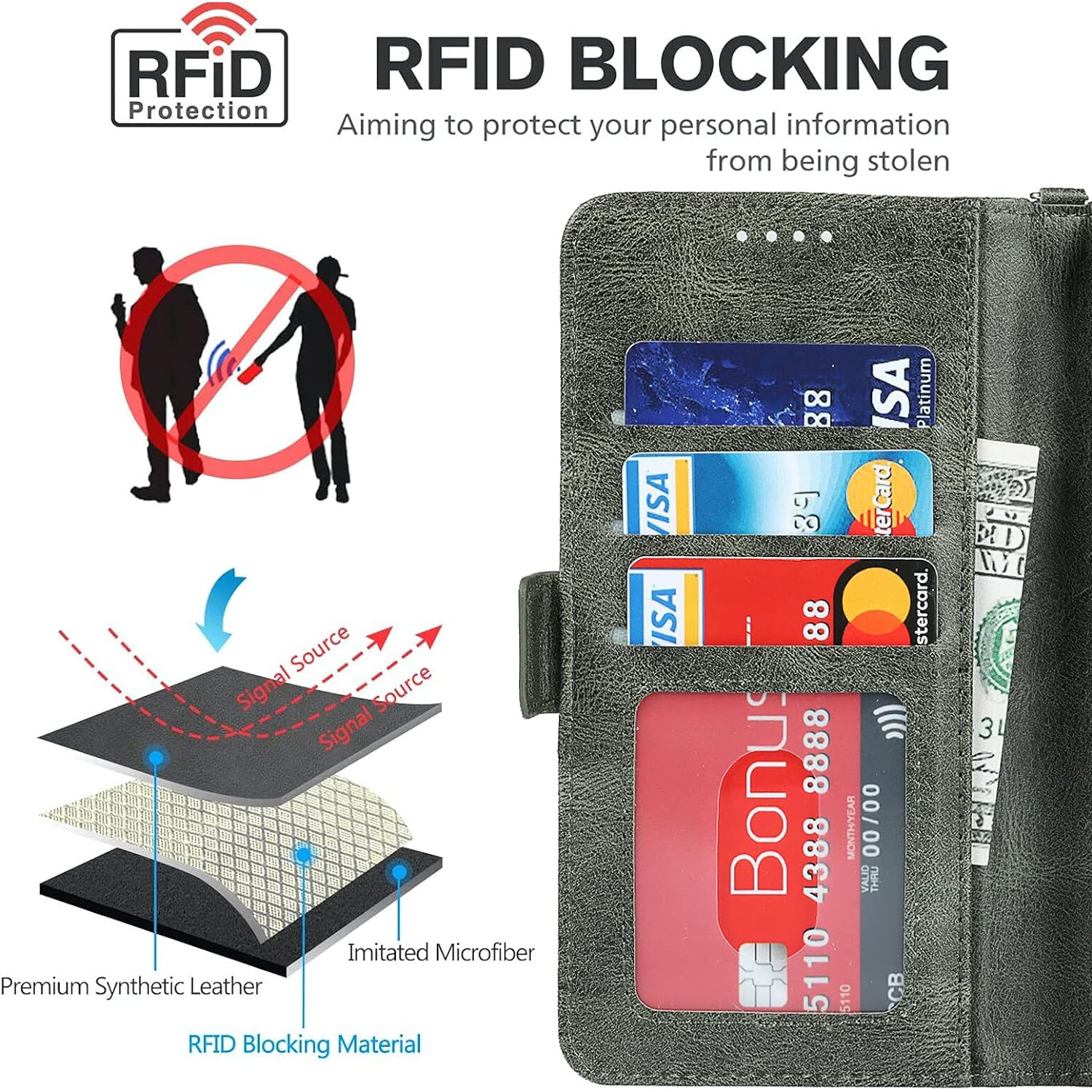 iPhone 11 Pro Max Wallet Case,[RFID Blocking] Premium Leather Credit Card Holder Magnetic Flip Kickstand Wallet