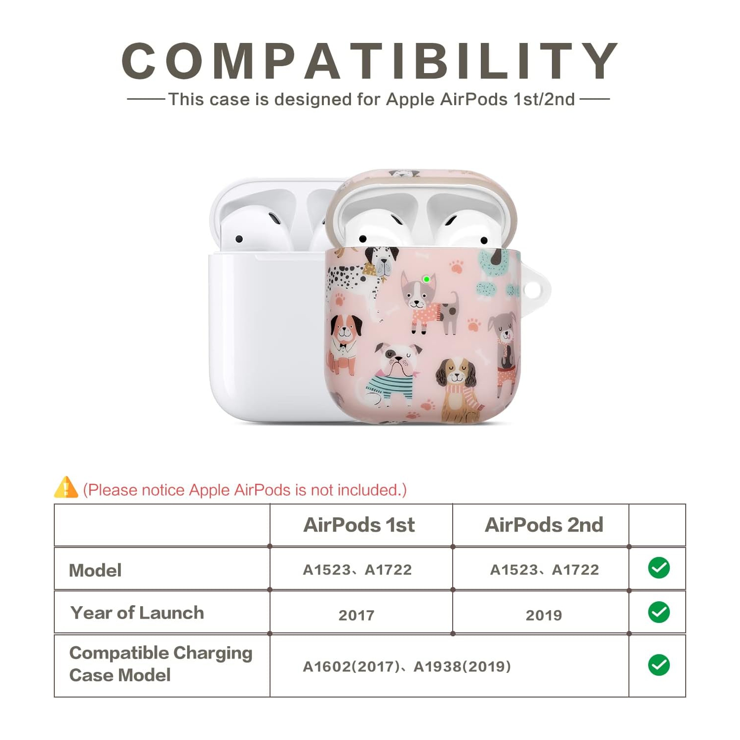 AirPod Case 2nd Generation,AirPod Case 1st Generation Cute for Women Dogs Pink Background