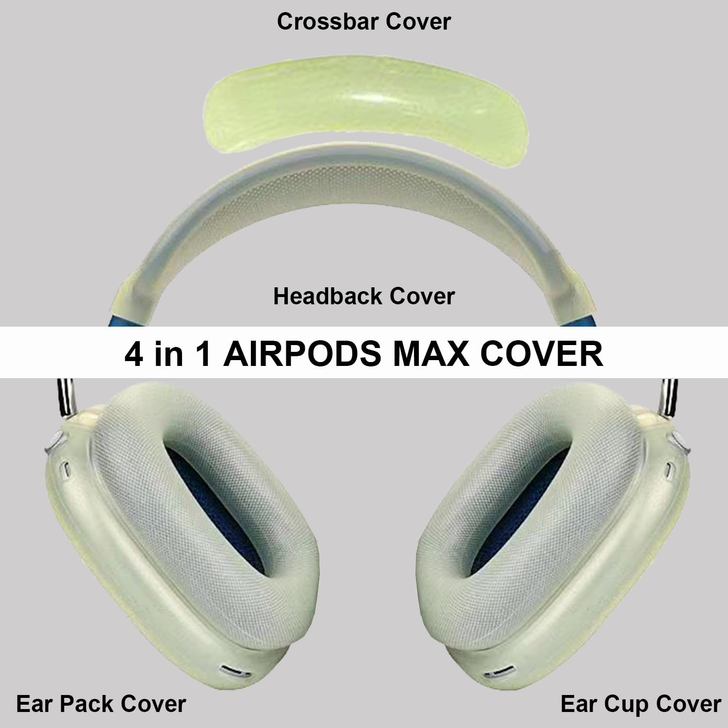 Case Cover for AirPods Max Headphones, Anti-Scratch Ear Pad Cover/Ear Cups Cover/Headband Cover/Crossbar Cover