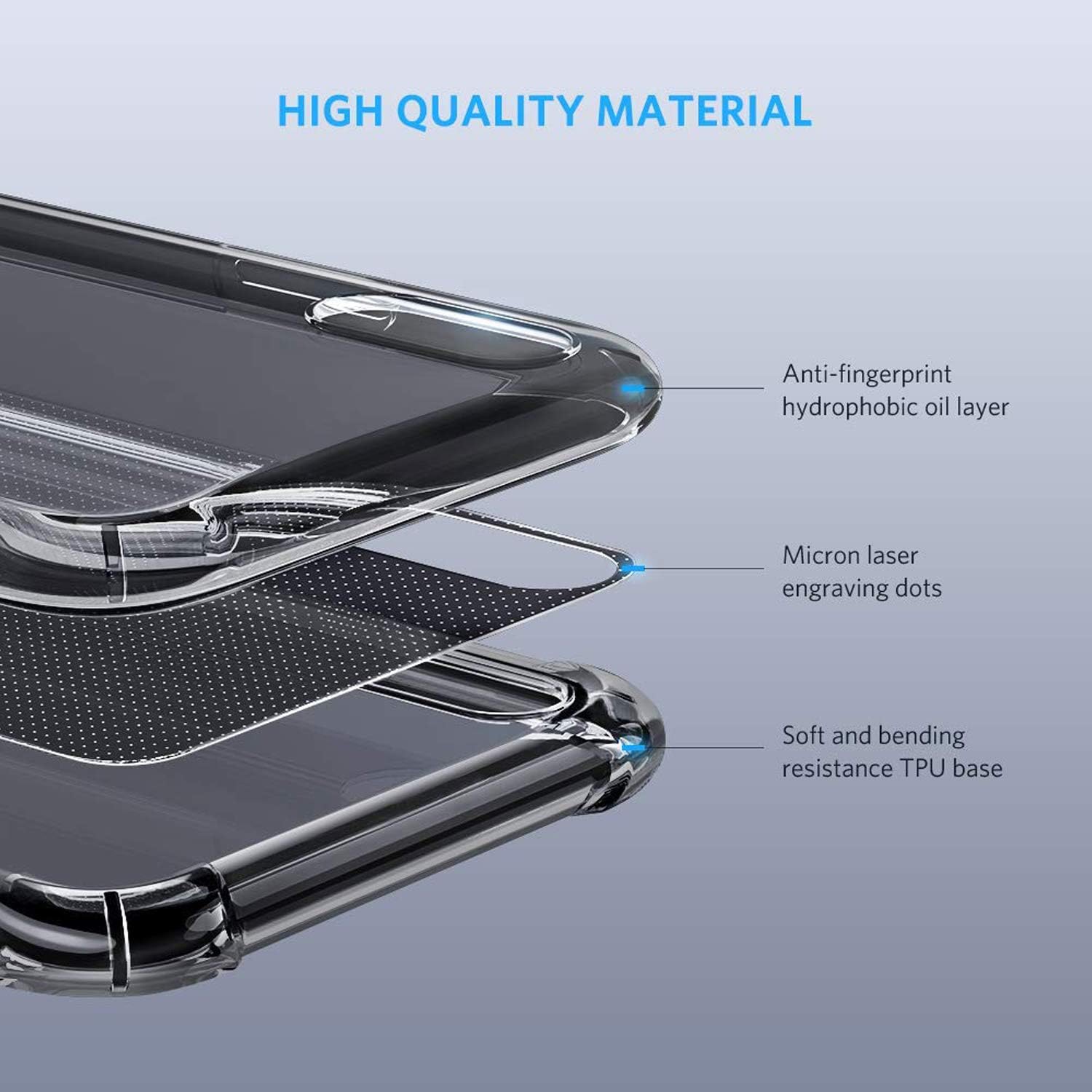 Case Compatible with iPhone Xs Max Case, with 4 Corners Shockproof Protection
