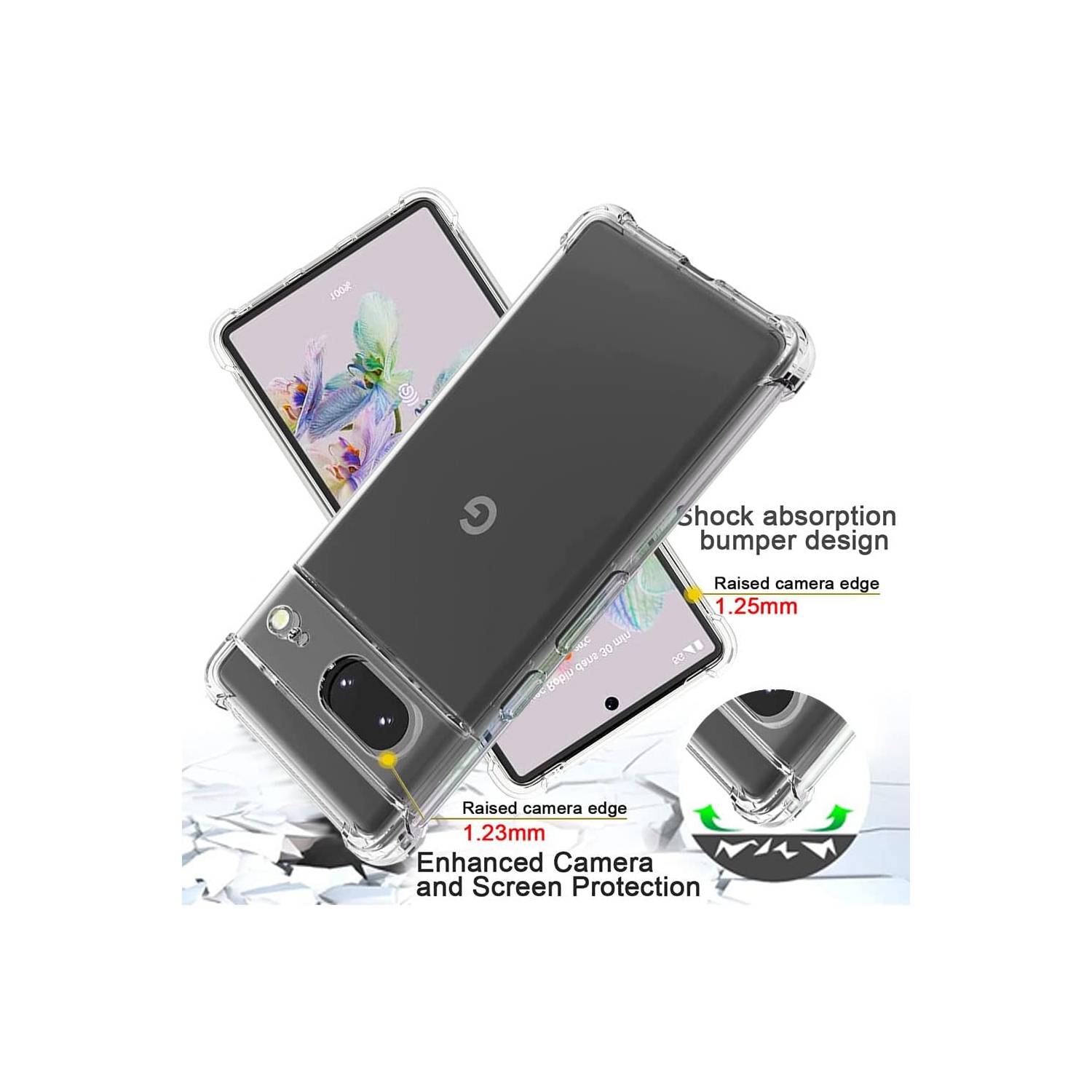 Pour un étui pour Pixel 7a, un étui pour Pixel 7a de Google avec protecteur d'écran, un étui en TPUR mince et transparent antichoc