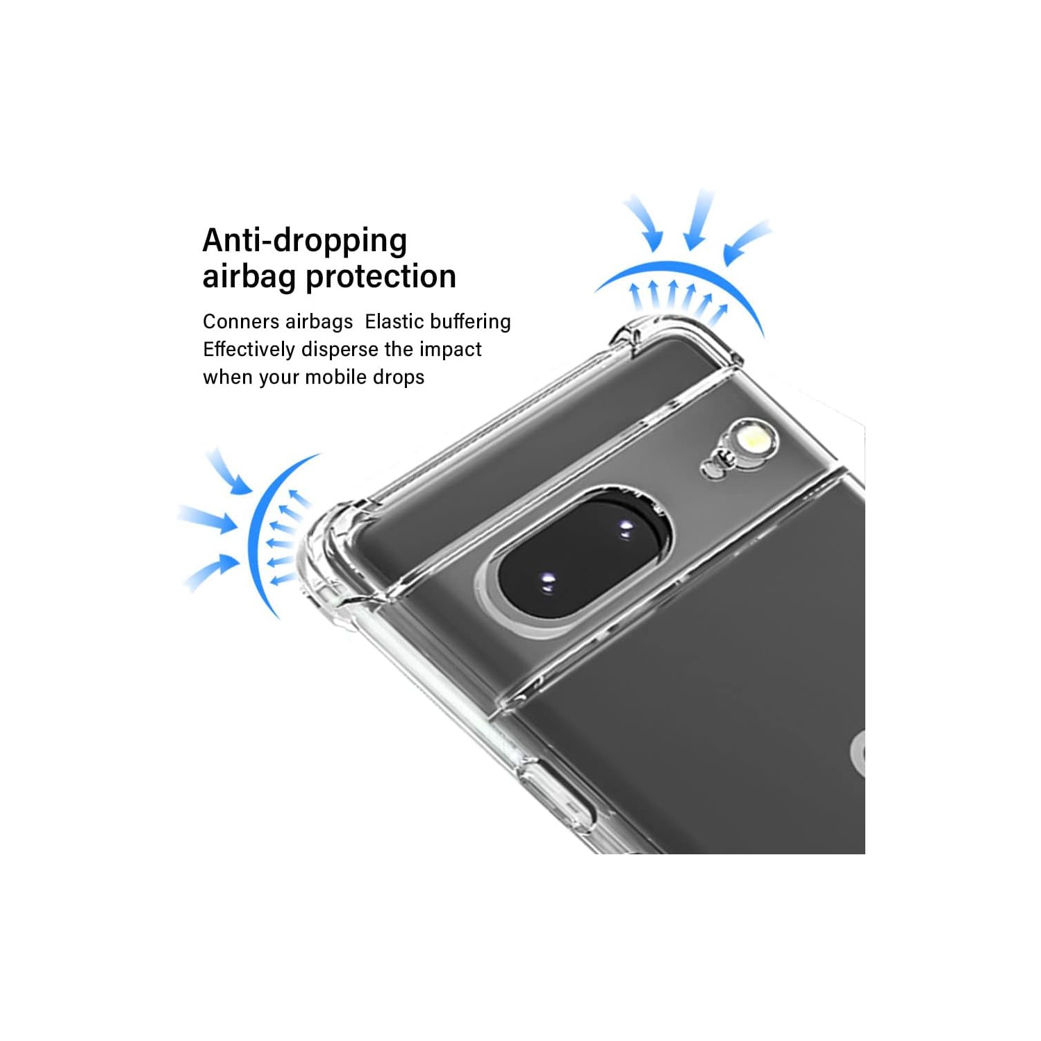 Pour un étui pour Pixel 7a, un étui pour Pixel 7a de Google avec protecteur d'écran, un étui en TPUR mince et transparent antichoc