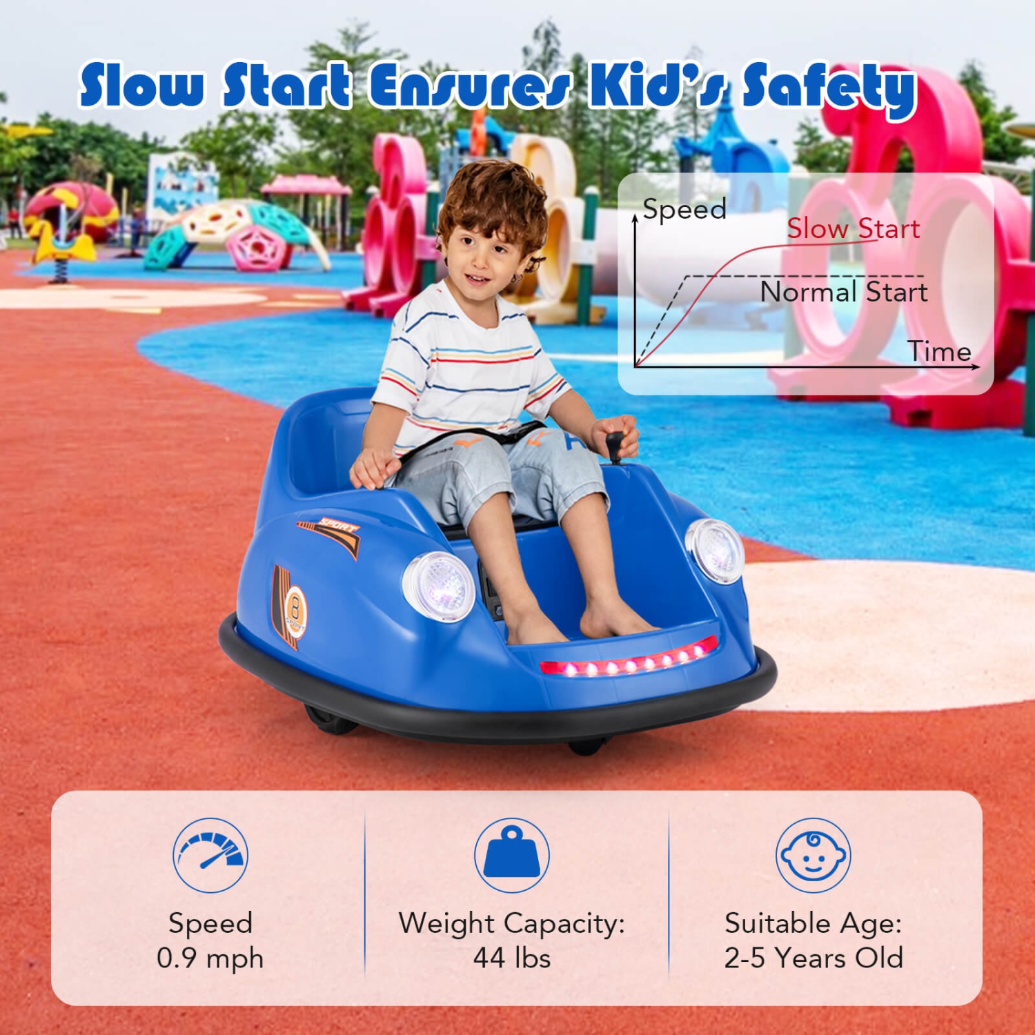 Costway Ride on Bumper Car for Kids with Remote Control 360 Degree Spin LED Light