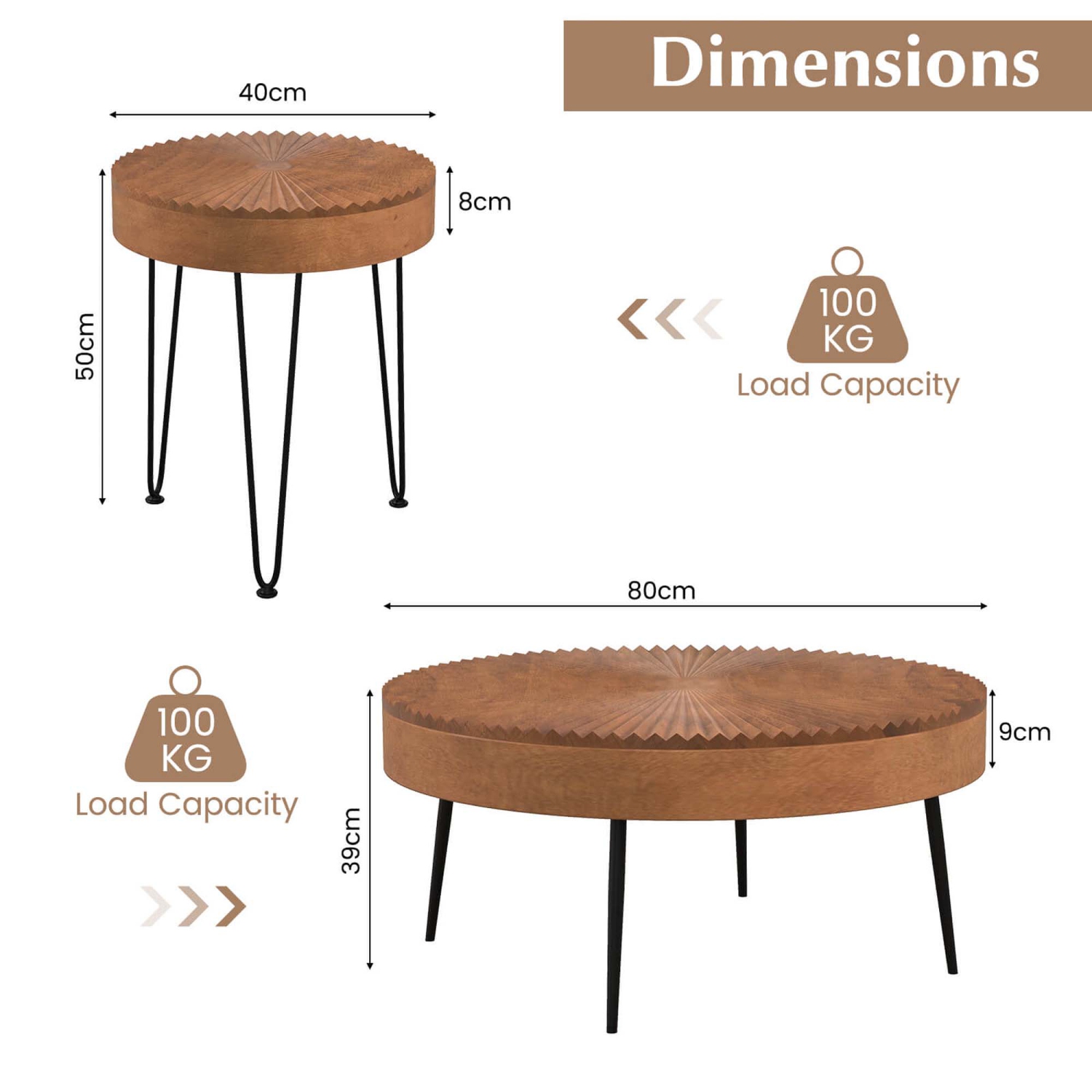 Ensemble de 2 tables basses rondes au fini naturel bardeau de Costway pour salon/naturel