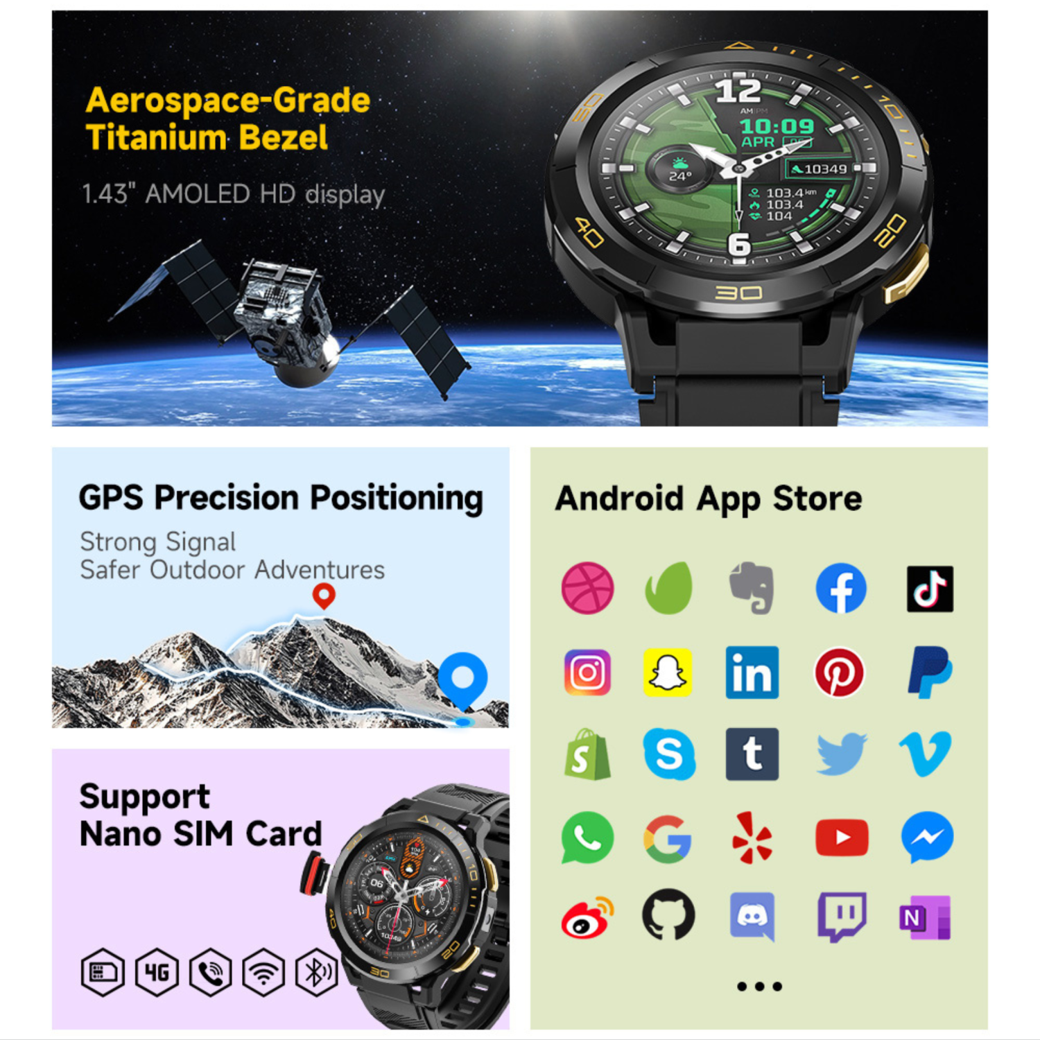 TUTT ZL1 Rugged Android AMOLED Smart Watch 4G SIM Card GPS | 2MP HD Camera | IP68 1 ATM | Mega Battery 800 mAh | 2GB-16GB ROM | Titanium Alloy
