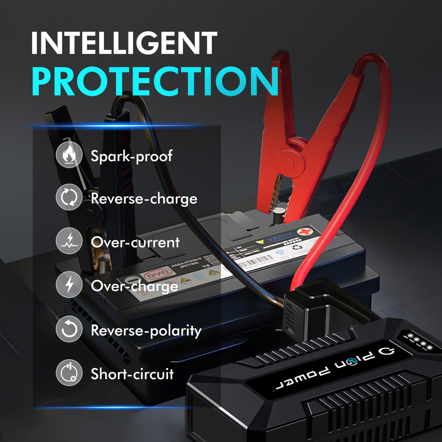 Pion Power YC08 Jump Starter for 12V Car Battery, 7200 mAh Power Bank