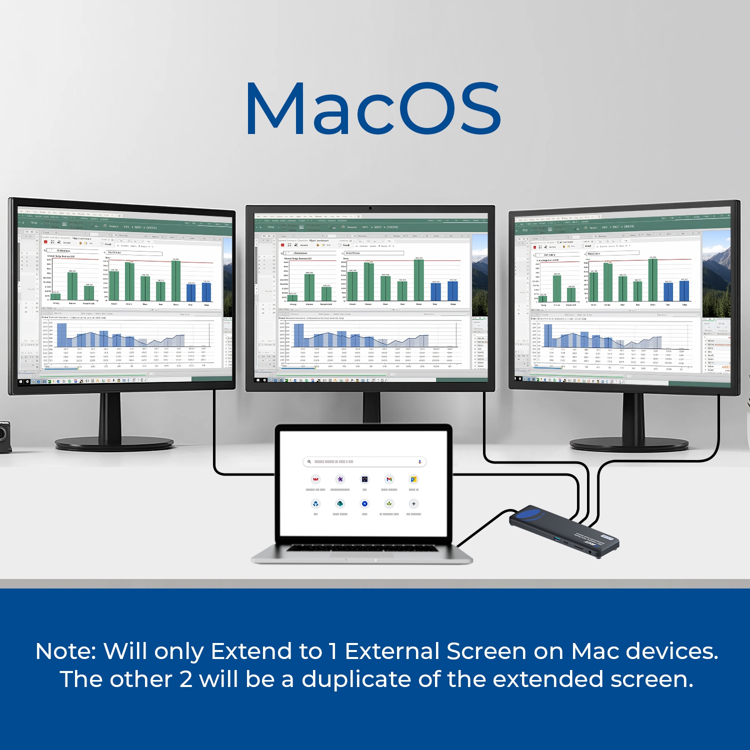 OREI SplitXtend Docking Hub with USB-C input, USB-A, Ethernet, DP, Power delivery up to 85 Watt and up to 3 Extended Displays