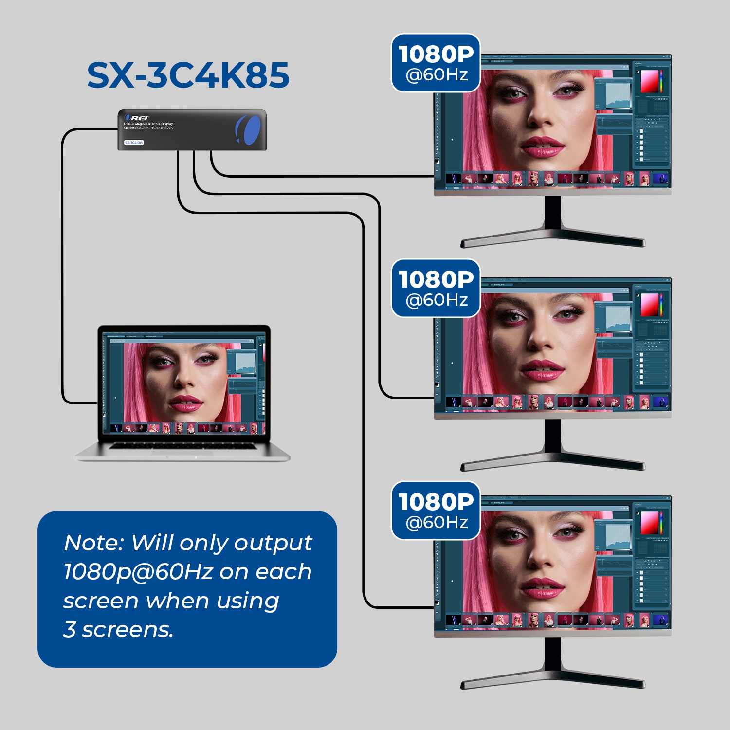 OREI SplitXtend Docking Hub with USB-C input, USB-A, Ethernet, DP, Power delivery up to 85 Watt and up to 3 Extended Displays