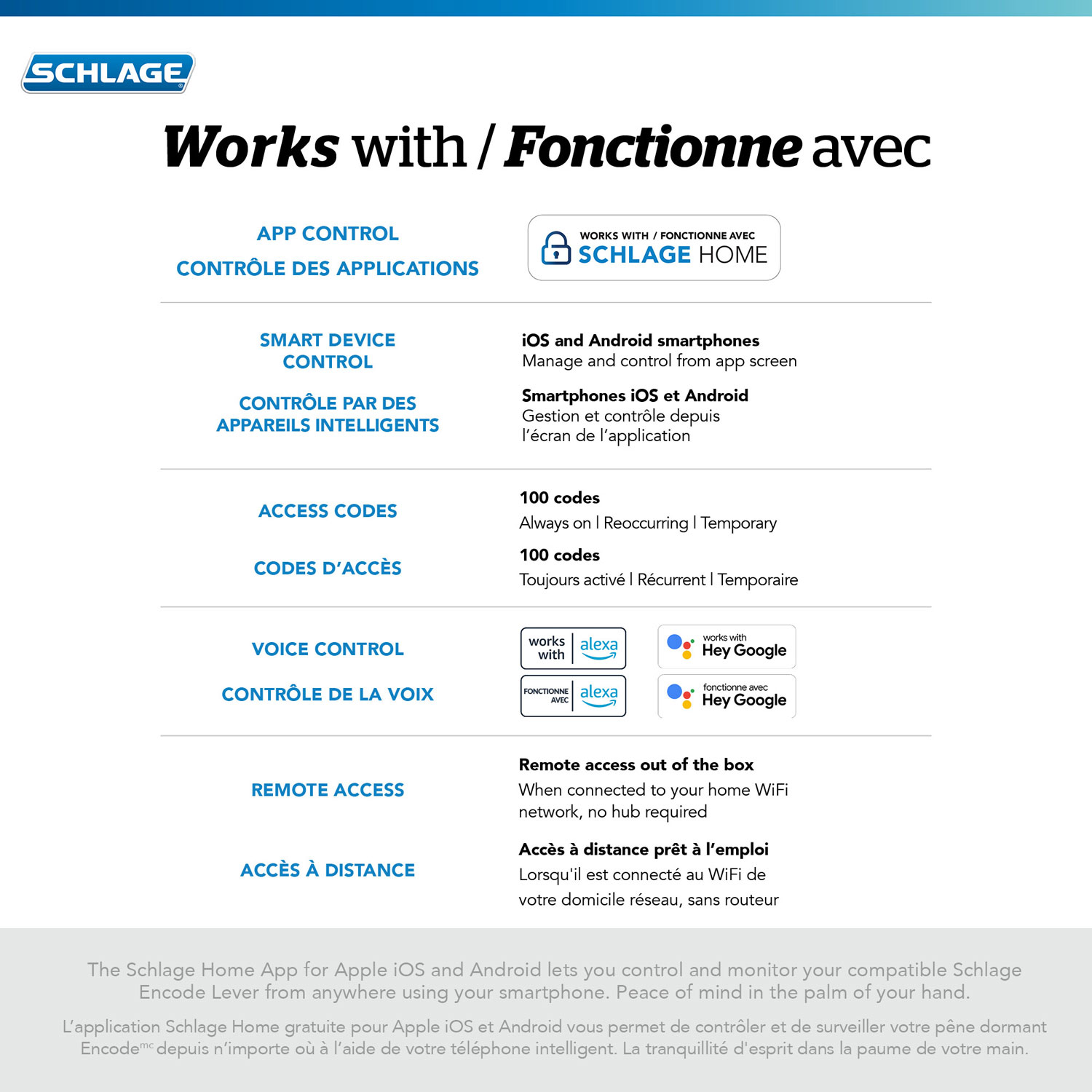 Serrure intelligente Wi-Fi Encode Latitude de Schlage avec poignée à levier - Noir mat