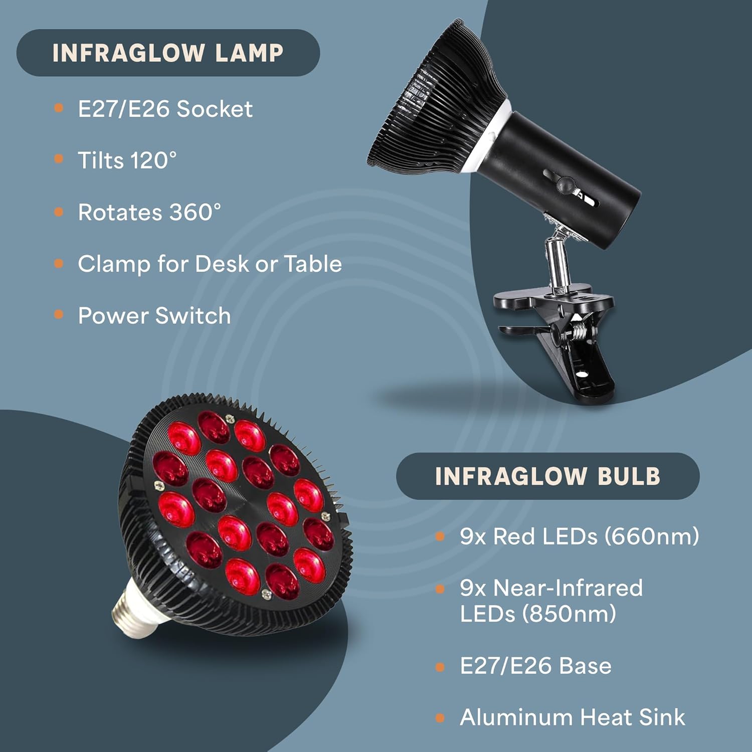 InfraGlow NIR & Red Light Therapy Lamp - 18 LED à pince pour thérapie par lumière rouge à domicile, soulagement de la douleur, bien-être de la peau