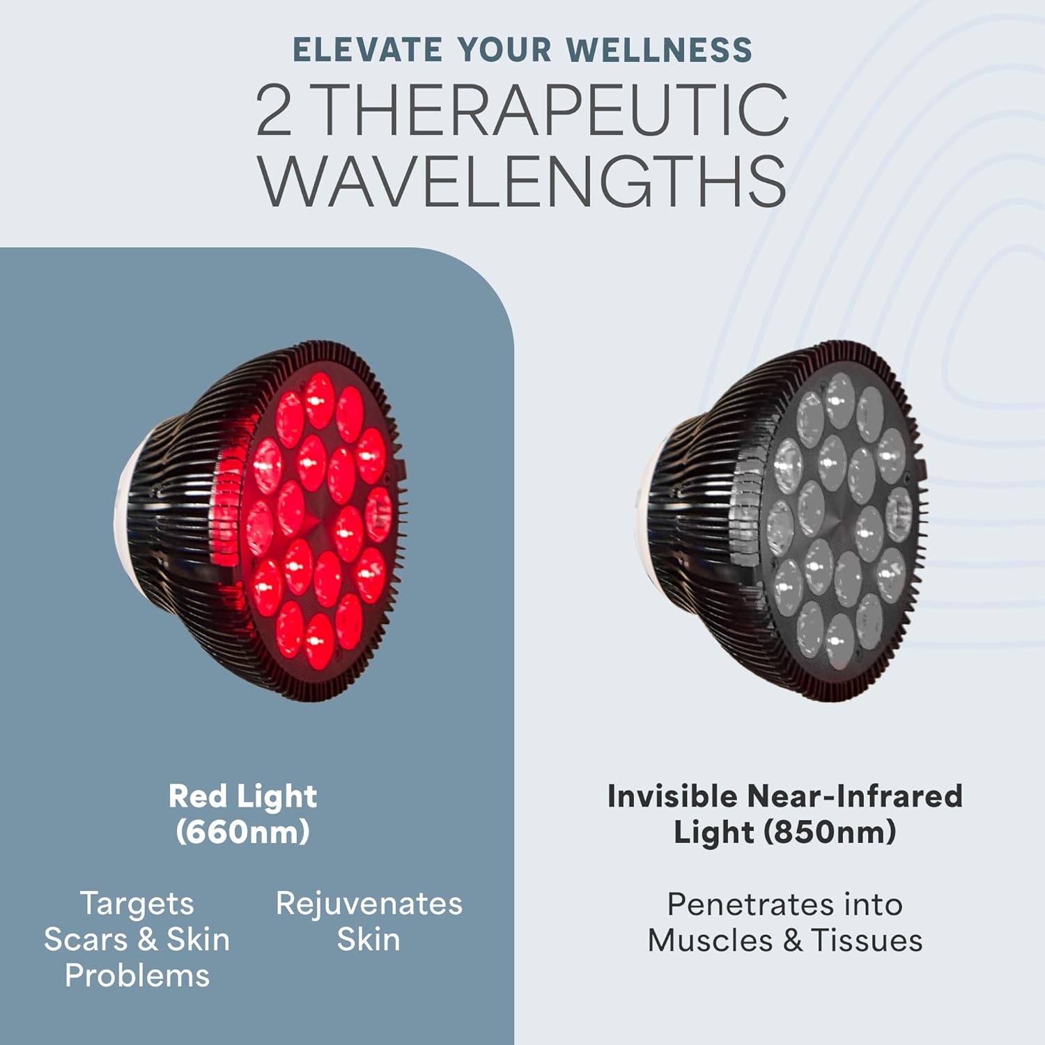 InfraGlow NIR & Red Light Therapy Lamp - 18 LED à pince pour thérapie par lumière rouge à domicile, soulagement de la douleur, bien-être de la peau