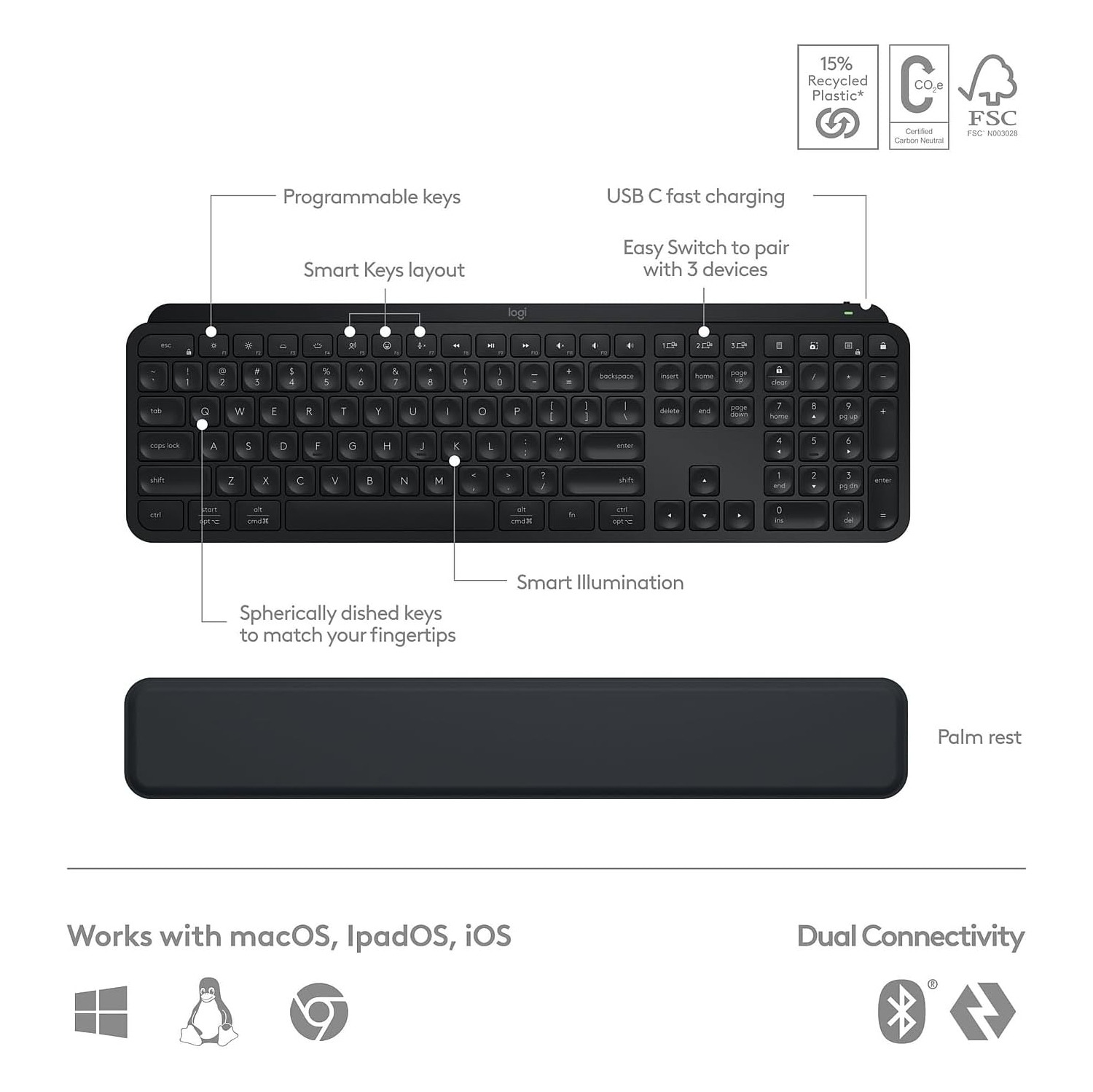 Ensemble clavier et souris sans fil de performance MX Keys S de Logitech avec repose-poignets - Noir