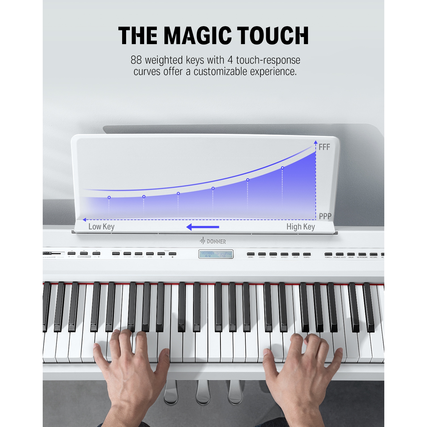Donner DEP-20 Portable 88 Key Weighted Digital Piano with Furniture Stand & 3 Pedal