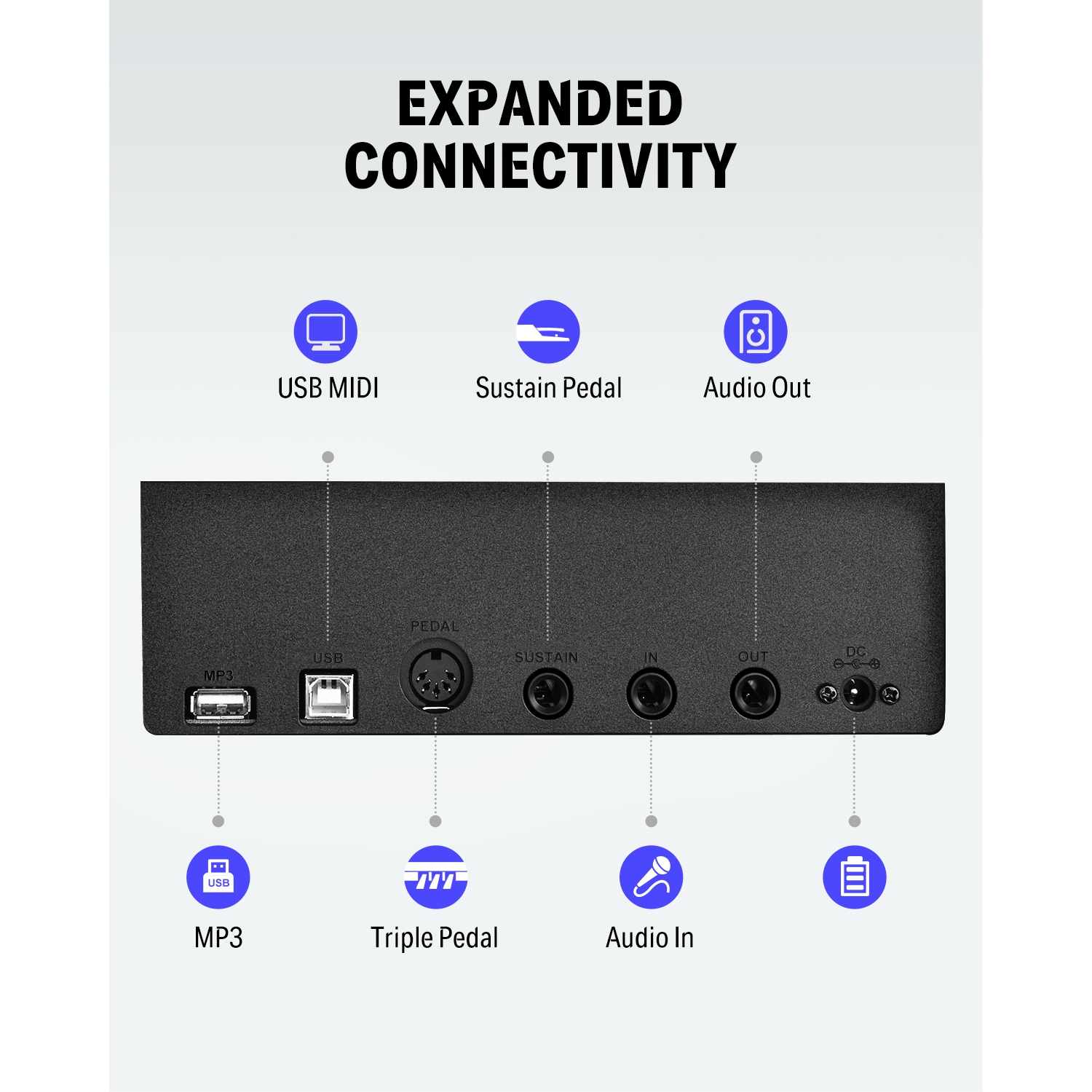 Donner DEP-20 Portable 88 Key Weighted Digital Piano with Furniture Stand & 3 Pedal