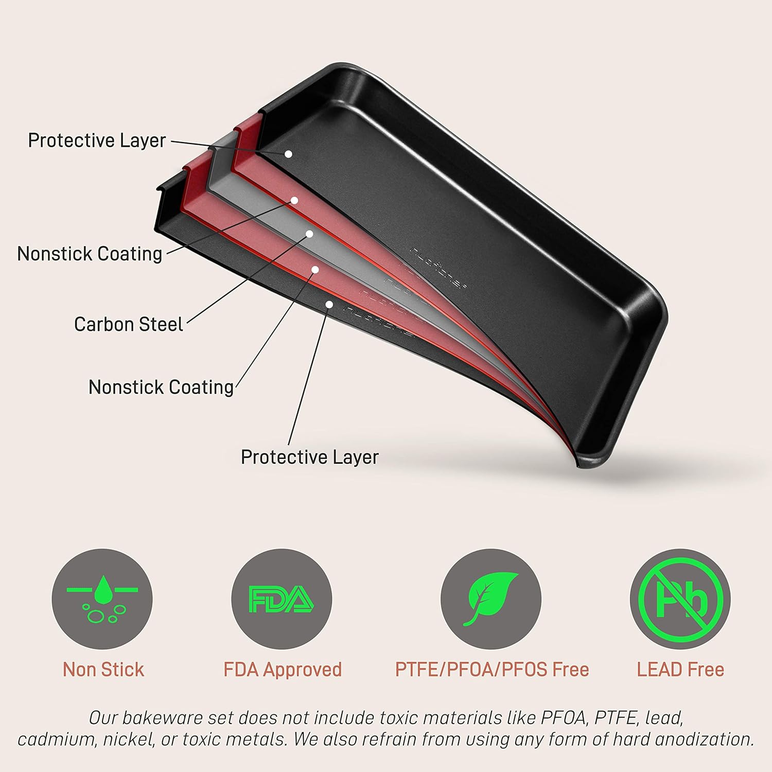 Plaques de cuisson NutrisChef, plaques à biscuits antiadhésives pour le four, 2 plateaux de cuisson Premium grand et moyen, empilables et durables,