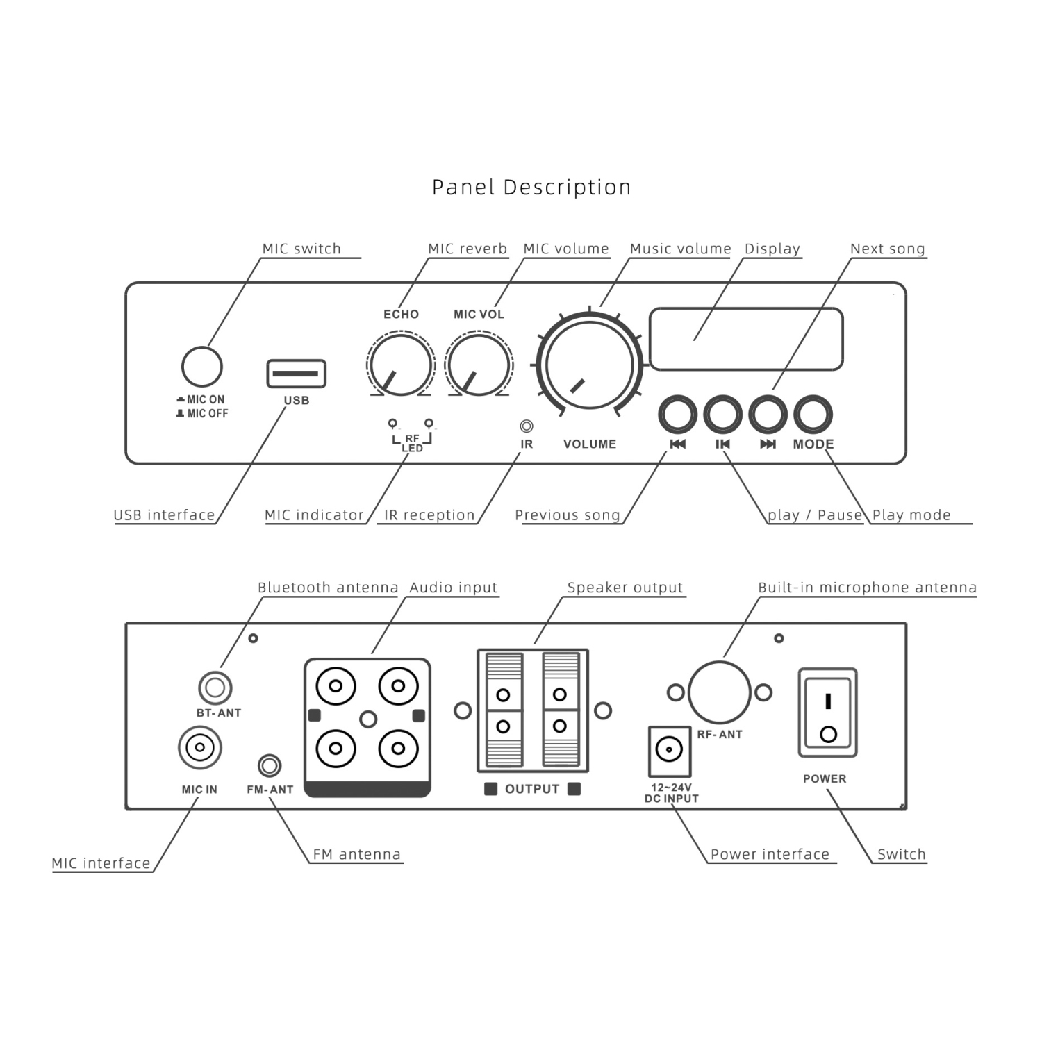 Amplificateur numérique à 2 canaux SecurLink 2 x 50&nbsp;W, 4-8&nbsp;Ohm, Bluetooth 5,0, télécommande