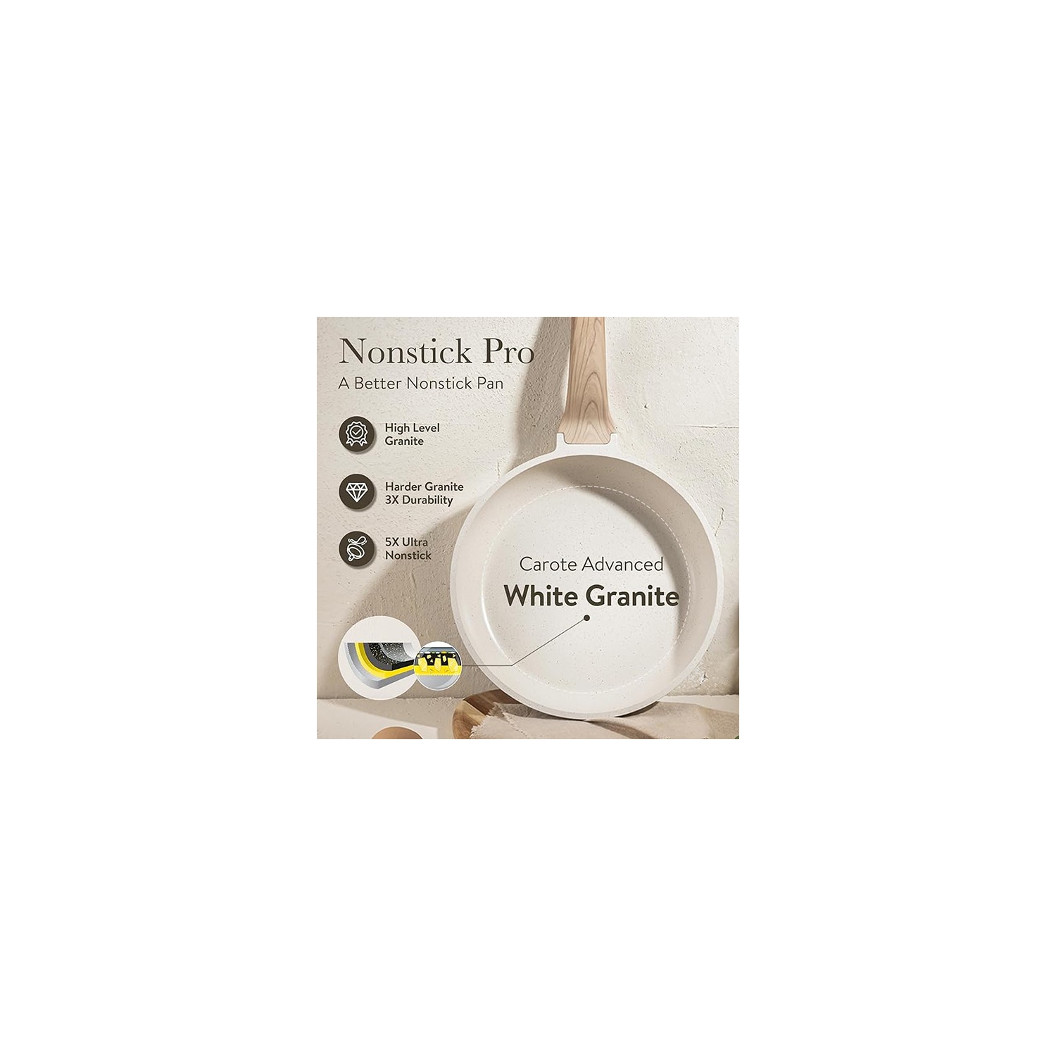 CAROTE ‎23.23 x 14.76 x 7.87 cm Pots and Pans Set Nonstick White