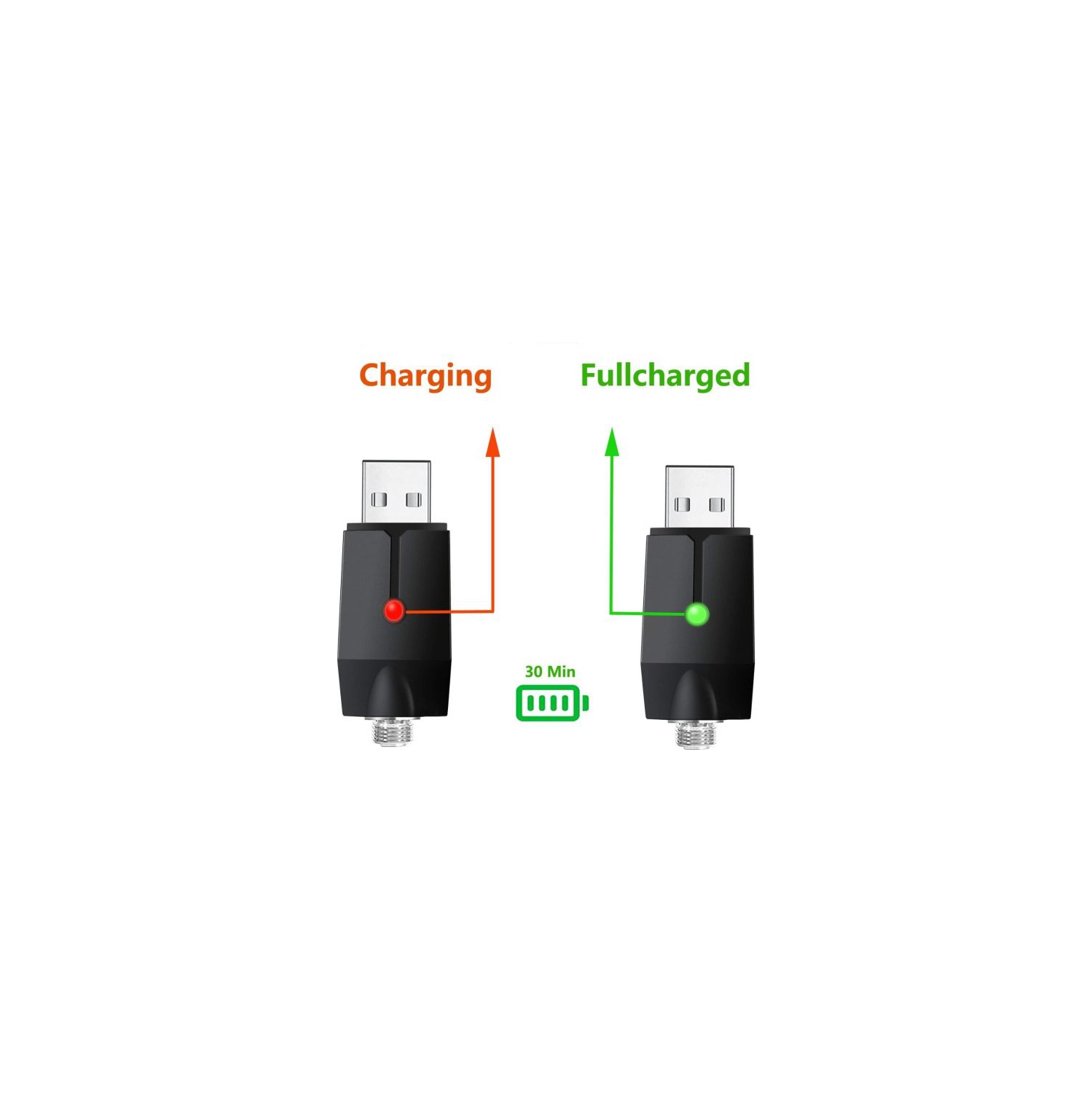 510 USB Smart Charger, USB Charger with Over-Charge Protection