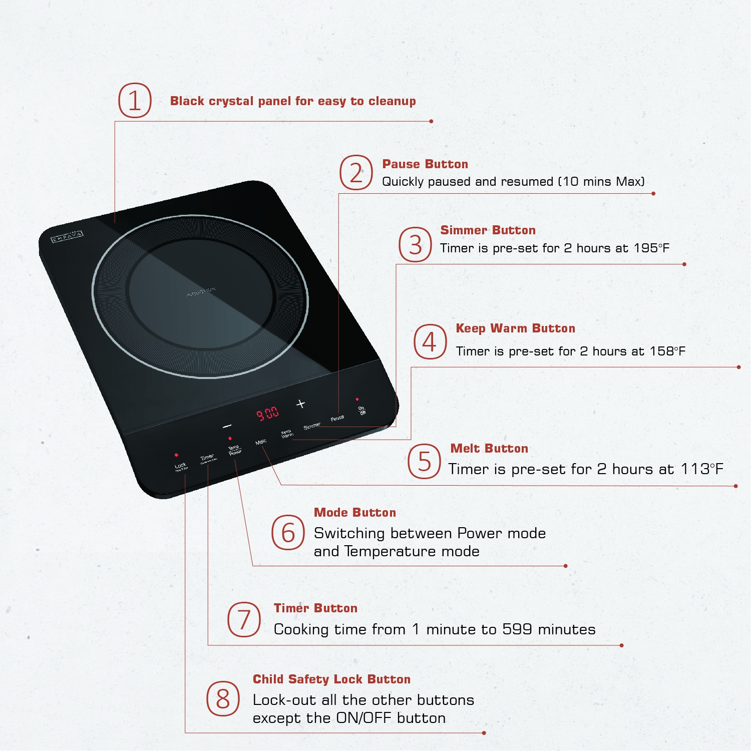 Empava 11-in Portable Single Heating Element 1800-W Countertop Induction Cooktop in Black 120-V(EMPV-11EC06)