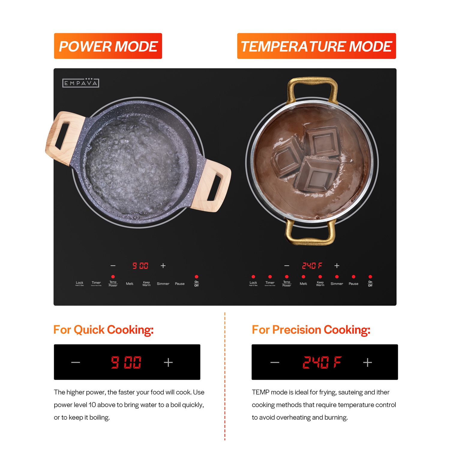 13-in Portable Dual Heating Elements 1800-W Built-in Induction Cooktop 120-V(EMPV-13EC09)