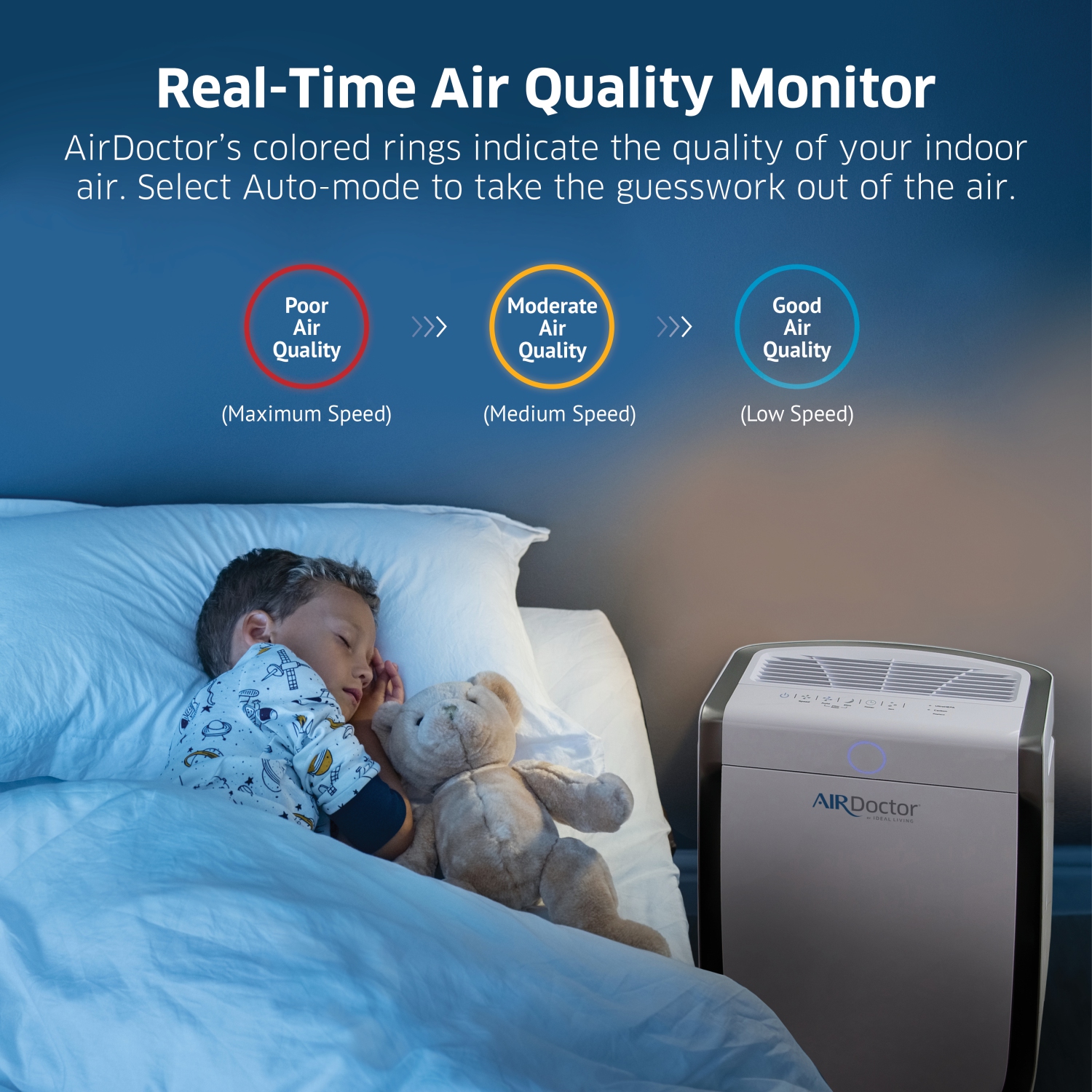 AIRDOCTOR AD3500 Air Purifier for Home and Large Rooms Up to 1260 sq. ft. 2x/hour, UltraHEPA, Carbon, VOC Filters and Air Quality Sensor. Captures