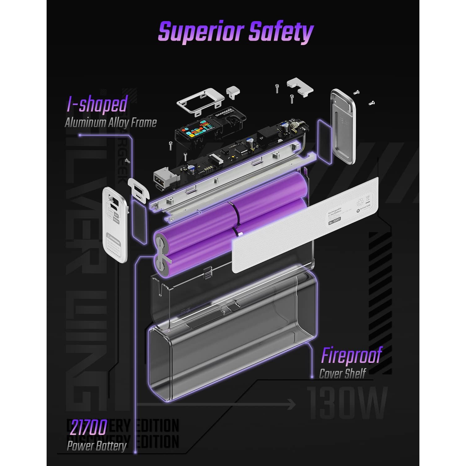 Refurbished(Excellent)- Shargeek Portable Charger, STORM2 Slim 130W 20000mAh Laptop Power Bank