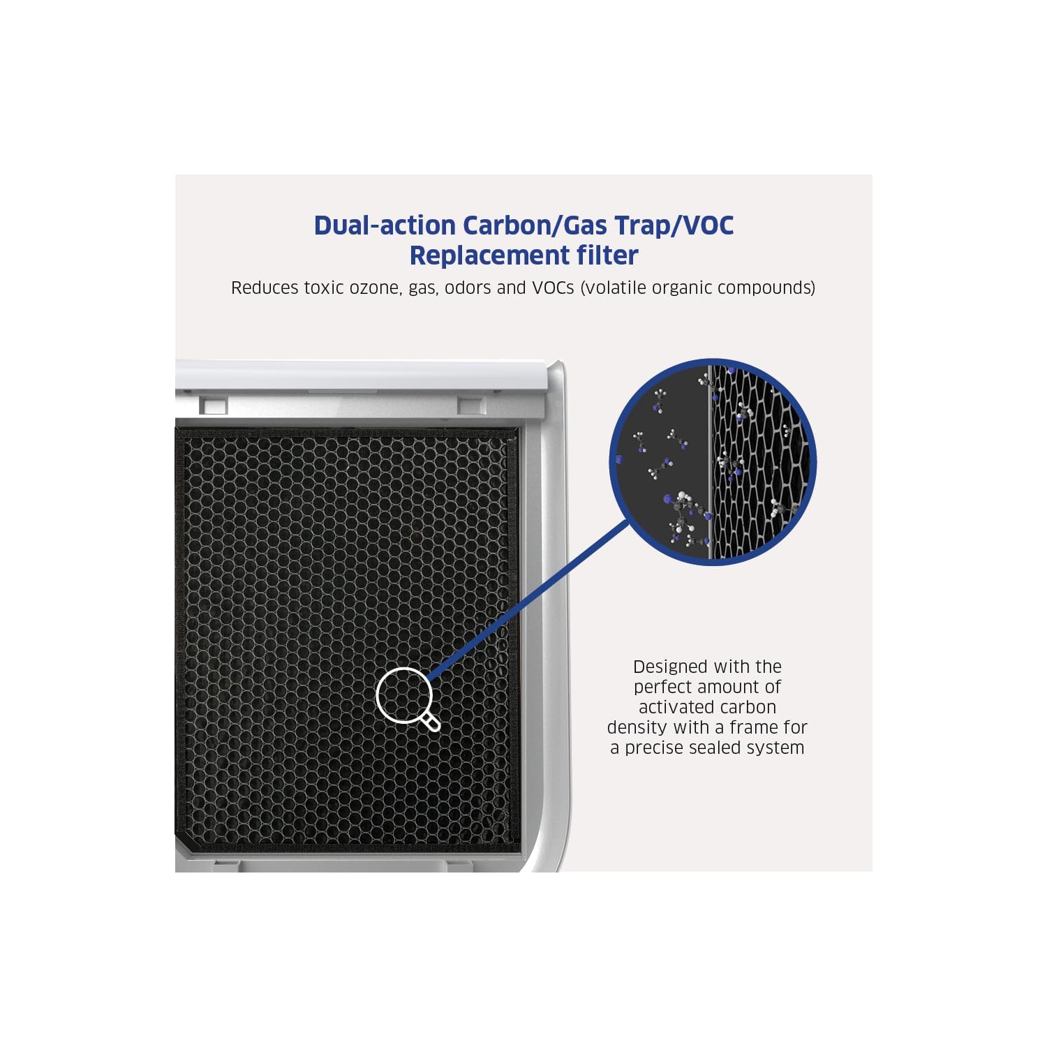 AIRDOCTOR AD2000 Genuine Replacement Carbon/Gas Trap/VOC Replacement Filter with Pre-Filter