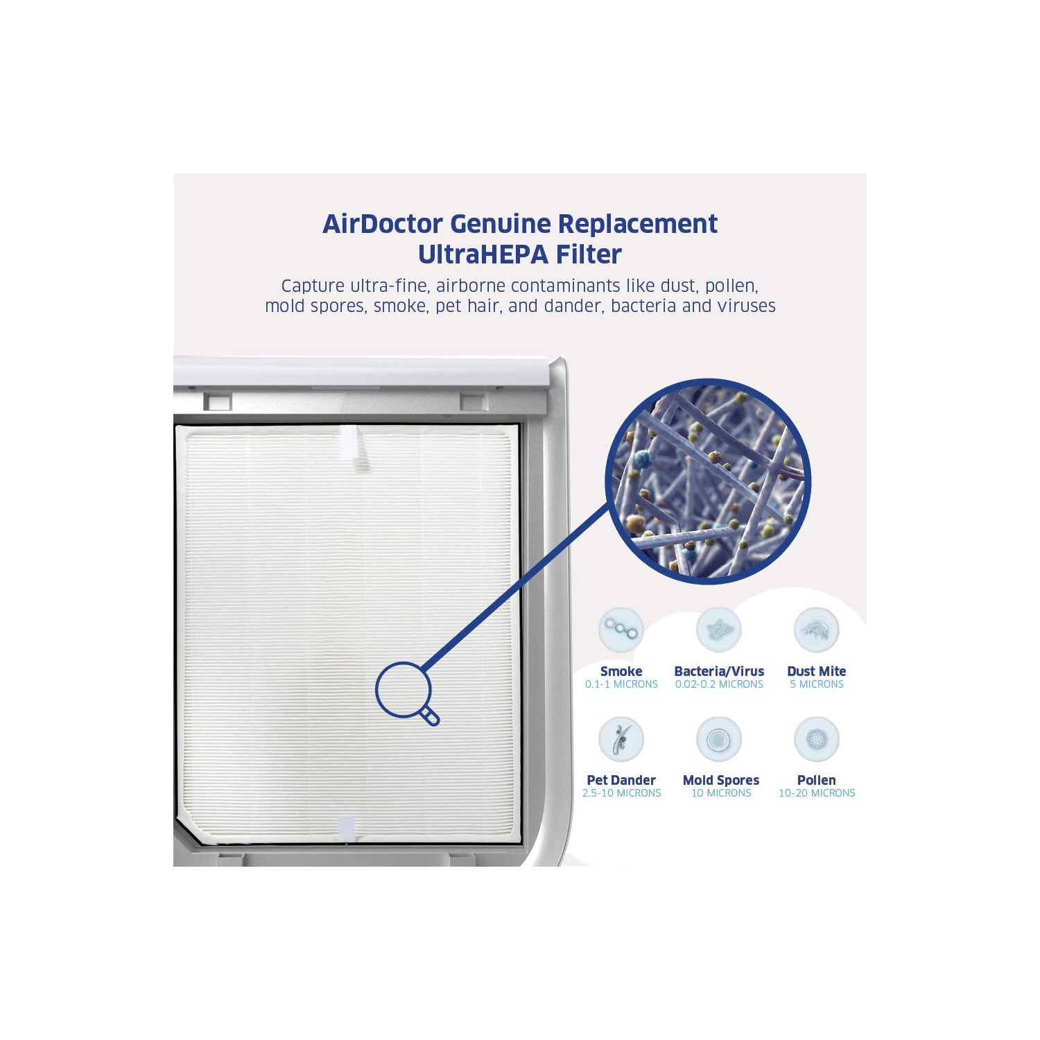 AIRDOCTOR AD2000 Genuine Filter Replacement - One Year Combo Pack Includes: One UltraHEPA Filters & Two (2) Carbon/Gas Trap/VOC & Pre-Filter