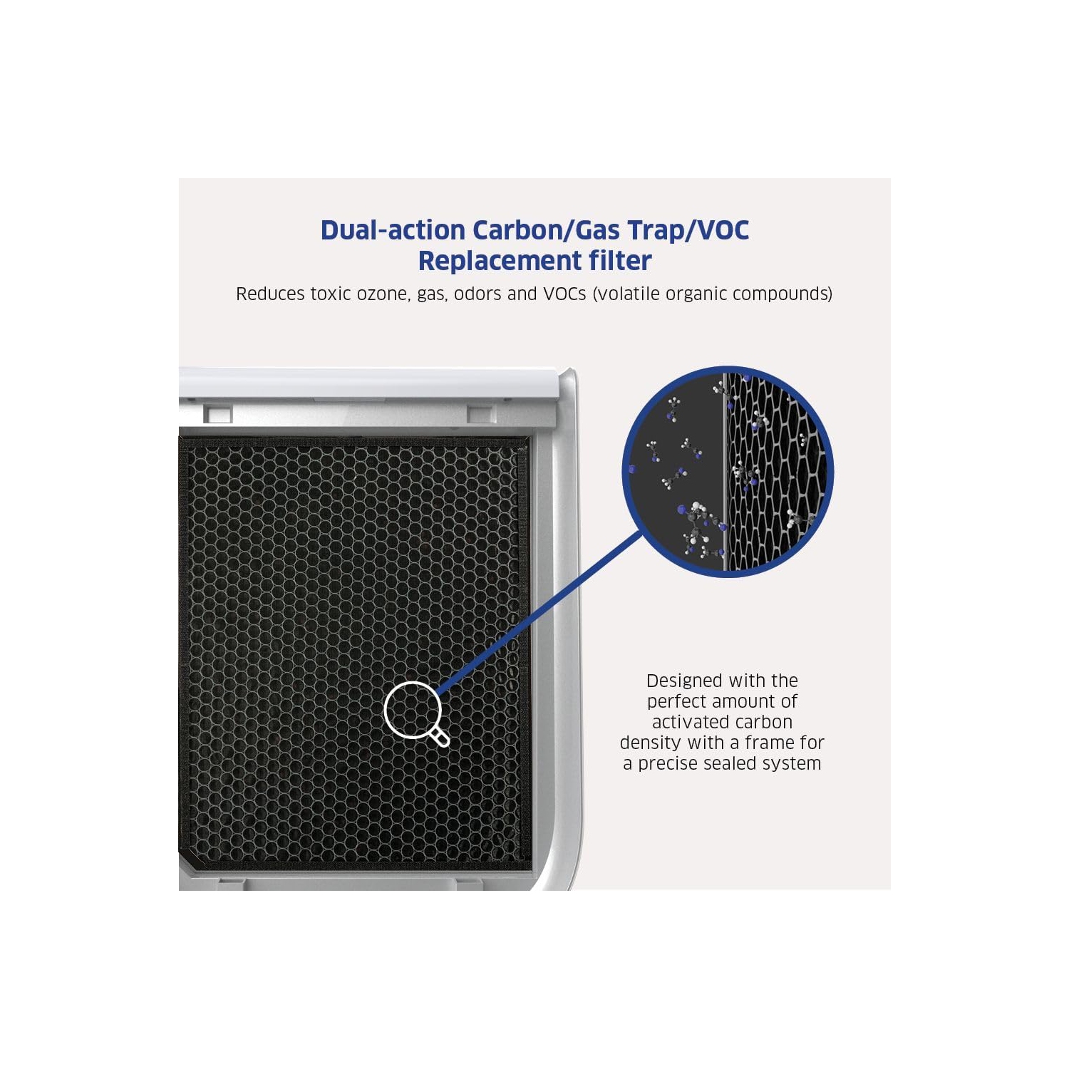 AIRDOCTOR AD2000 Genuine Filter Replacement - One Year Combo Pack Includes: One UltraHEPA Filters & Two (2) Carbon/Gas Trap/VOC & Pre-Filter