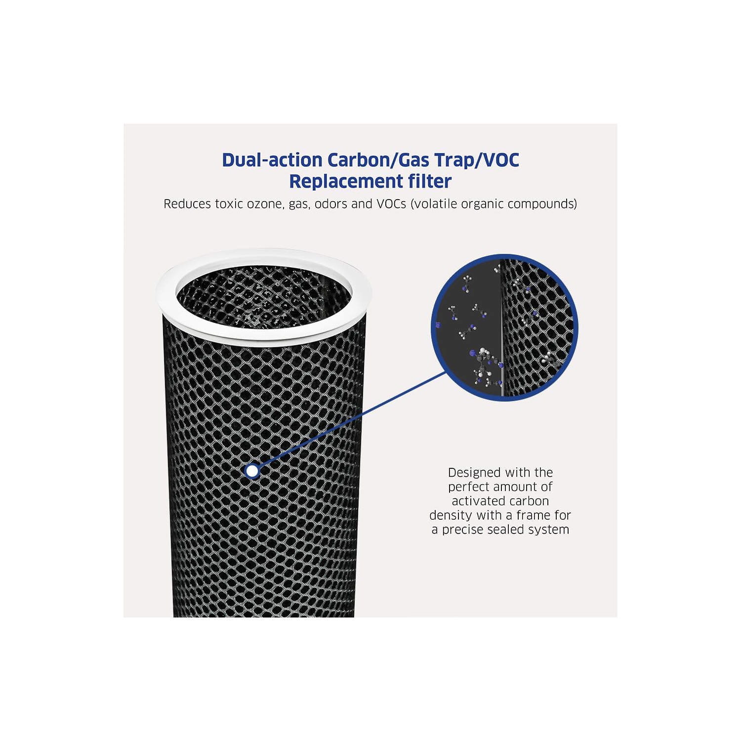 AIRDOCTOR AD1000 Genuine Replacement Filter Set | Captures Ultra-Fine Airborne Contaminants | Reduces Toxic Gasses