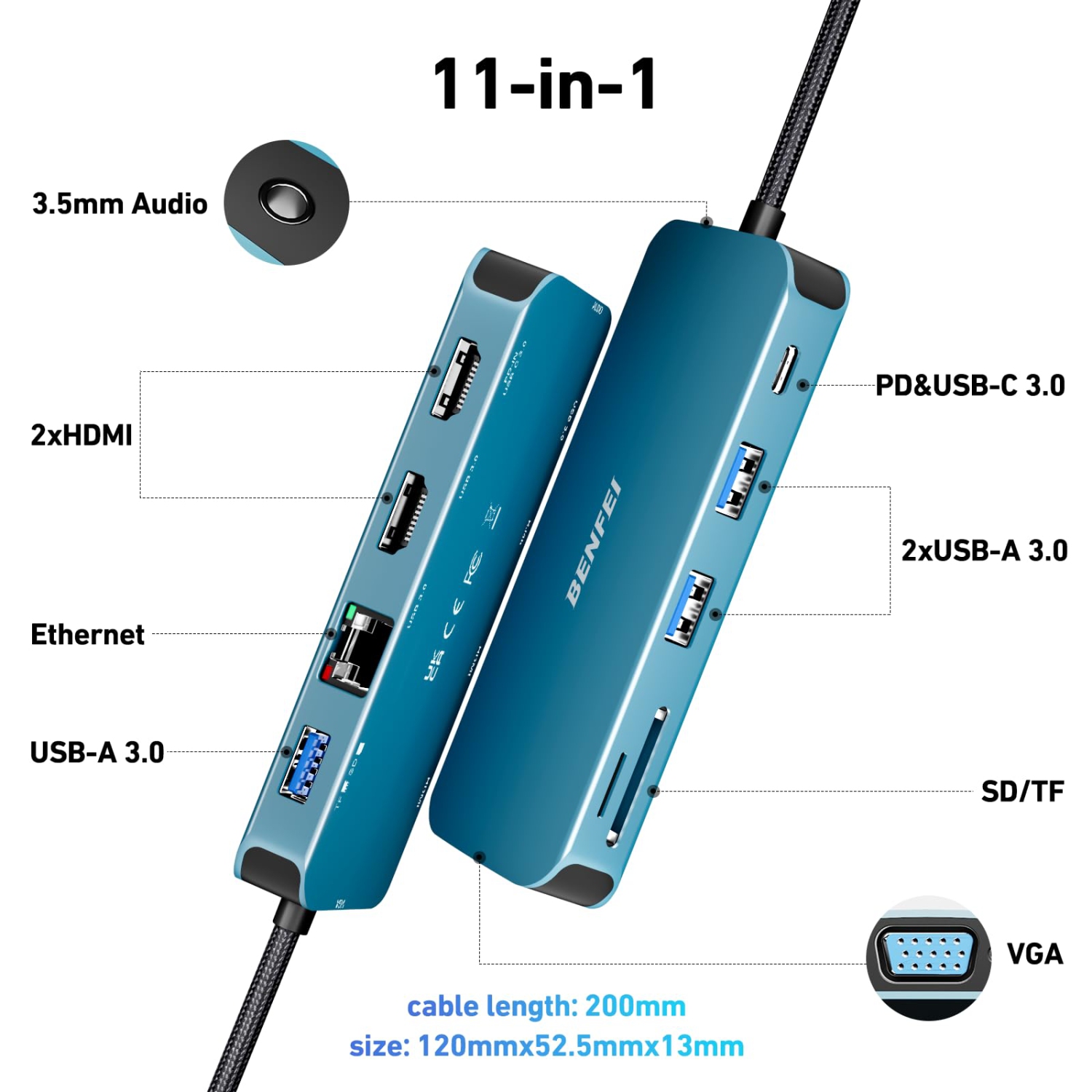 Concentrateur USB C 11-en-1 de BENFEI, station d'accueil double HDMI, VGA, 3 * USB 3,0, Ethernet 1&nbsp;Gb/s, alimentation 100&nbsp;W, lecteur de