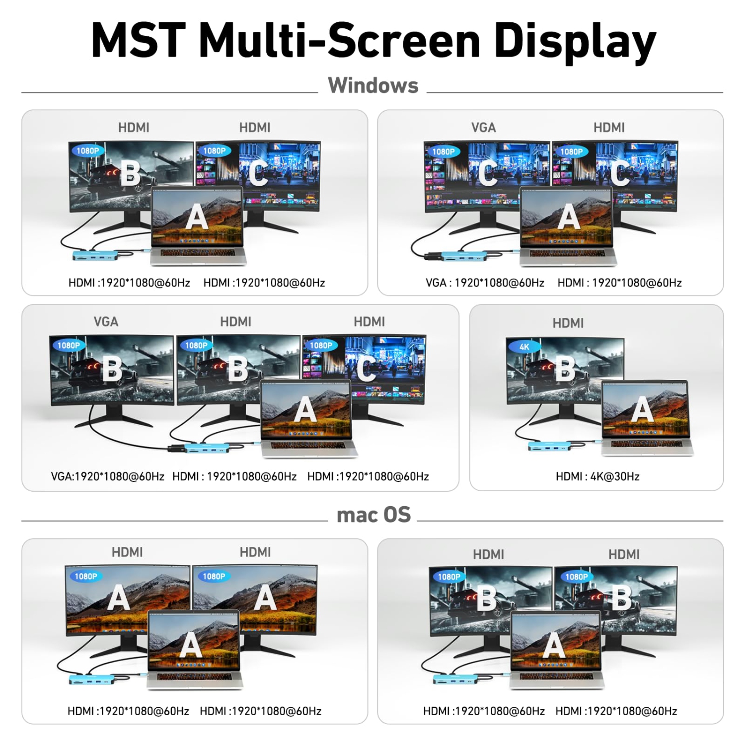 Concentrateur USB C 11-en-1 de BENFEI, station d'accueil double HDMI, VGA, 3 * USB 3,0, Ethernet 1&nbsp;Gb/s, alimentation 100&nbsp;W, lecteur de