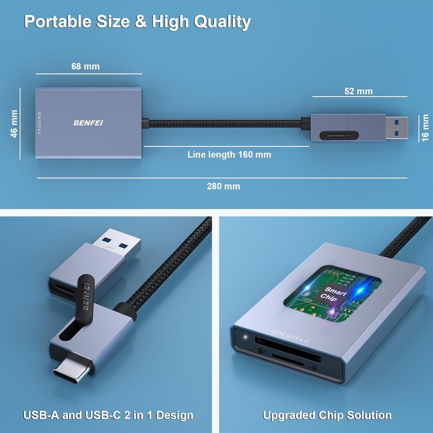 Lecteur de cartes SD 4,0 de BENFEI, USB-C/USB-A 2-en-1, pour SD/MicroSD, UHS-II/UHS-I.