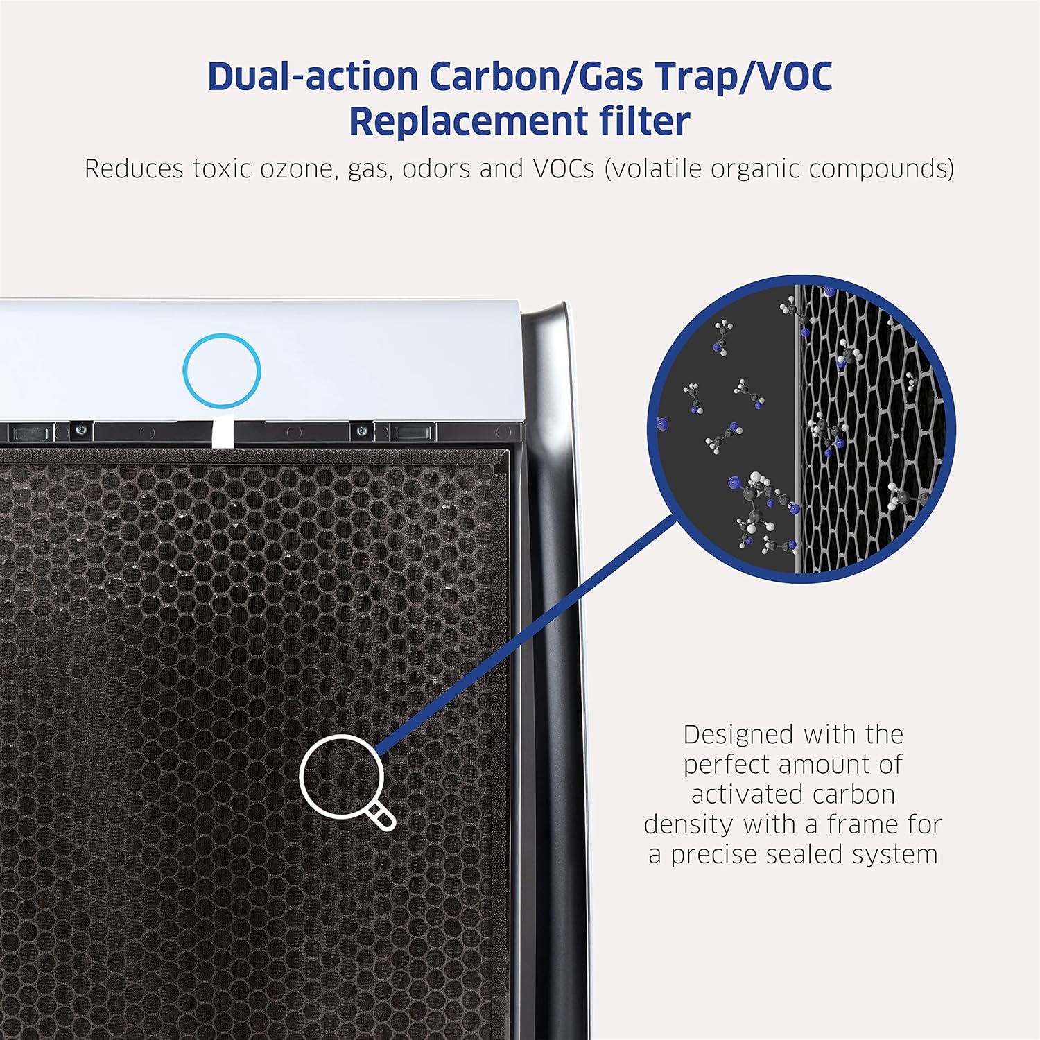AIRDOCTOR AD3000 / AD3500 FITS Both Models Genuine Replacement Carbon Gas Trap VOC Filters with Pre-Filter for Air Doctor 4-in-1 Home Purifier