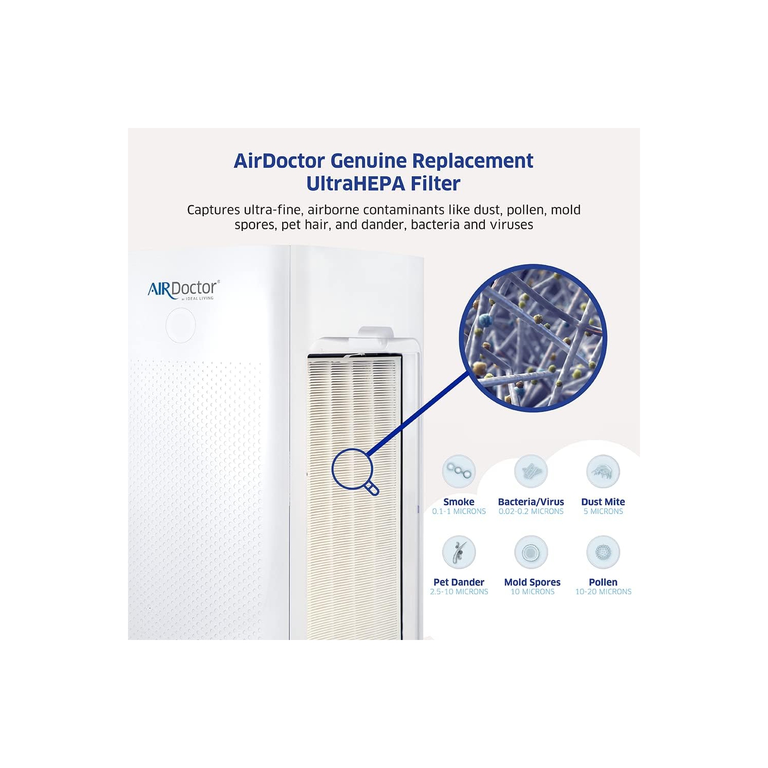 AIRDOCTOR AD5000 / AD5500 FIT BOTH MODELS Genuine Filter Replacements - One Year Combo Pack