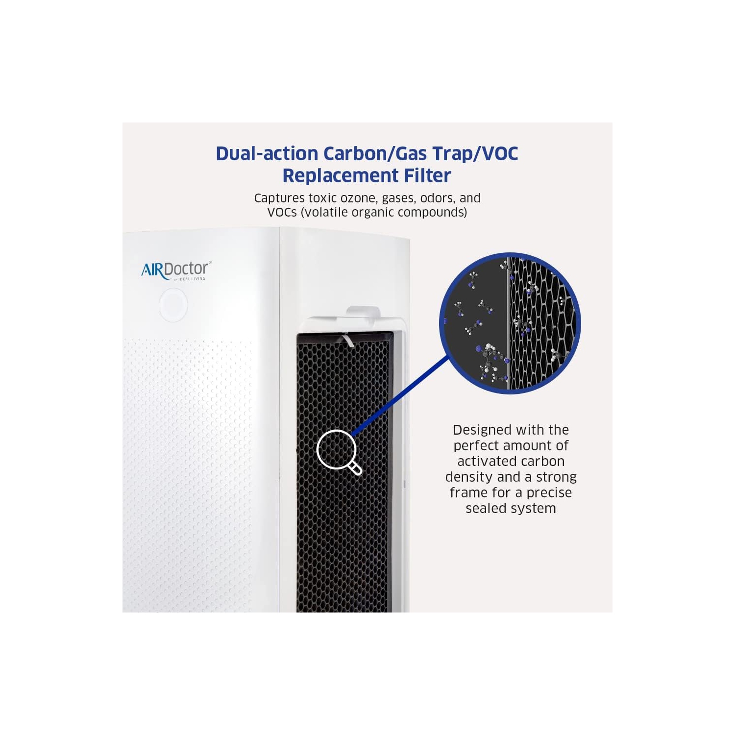 AIRDOCTOR AD5000 / AD5500 FIT BOTH MODELS Genuine Replacement Carbon Gas Trap VOC Filters