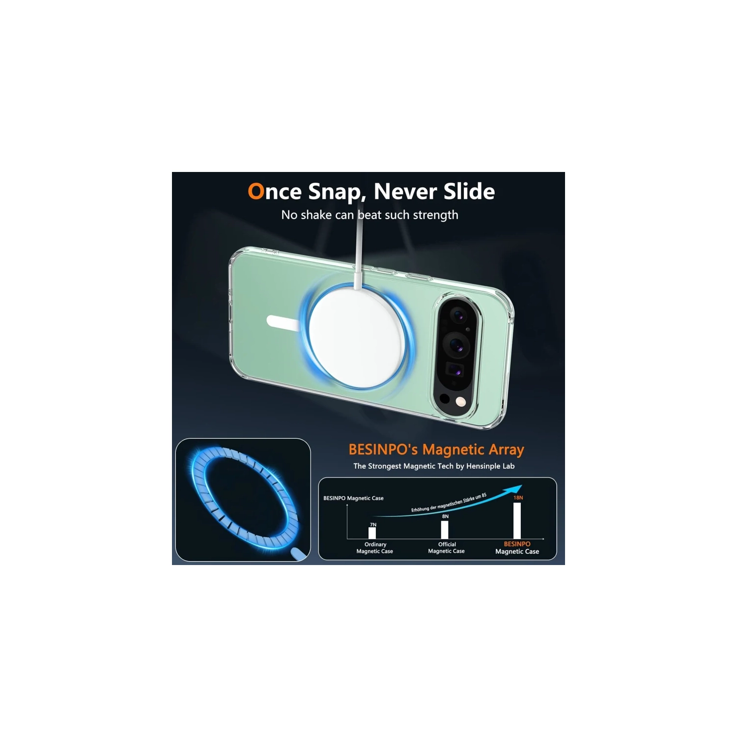 Étui magnétique transparent pour Pixel 9/9 Pro de Google avec MagSafe et protecteur d'écran en verre trempé – mince, antichoc, protecteur