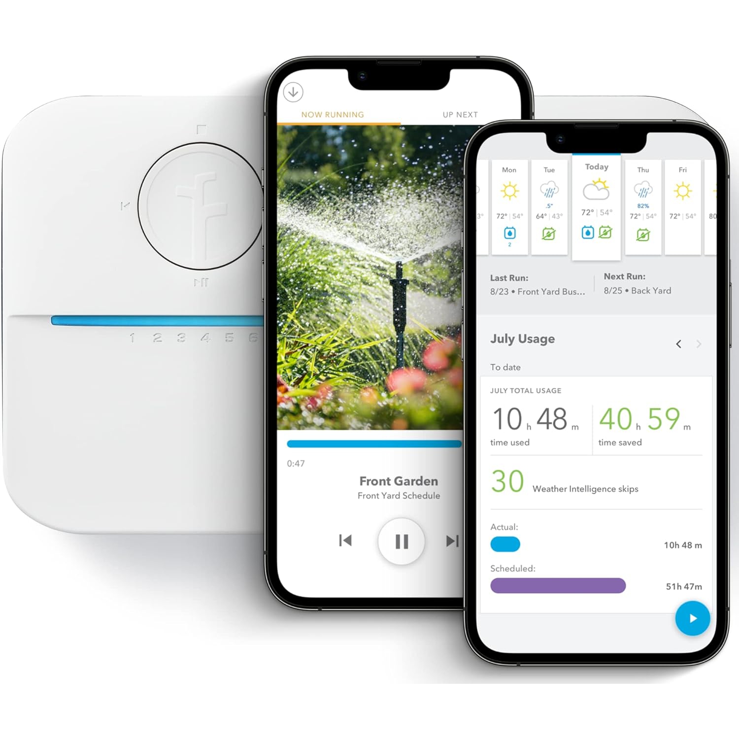 Rachio 16ZULW-C C 3 Smart Sprinkler Controller, 16 Zone, White -Open Box