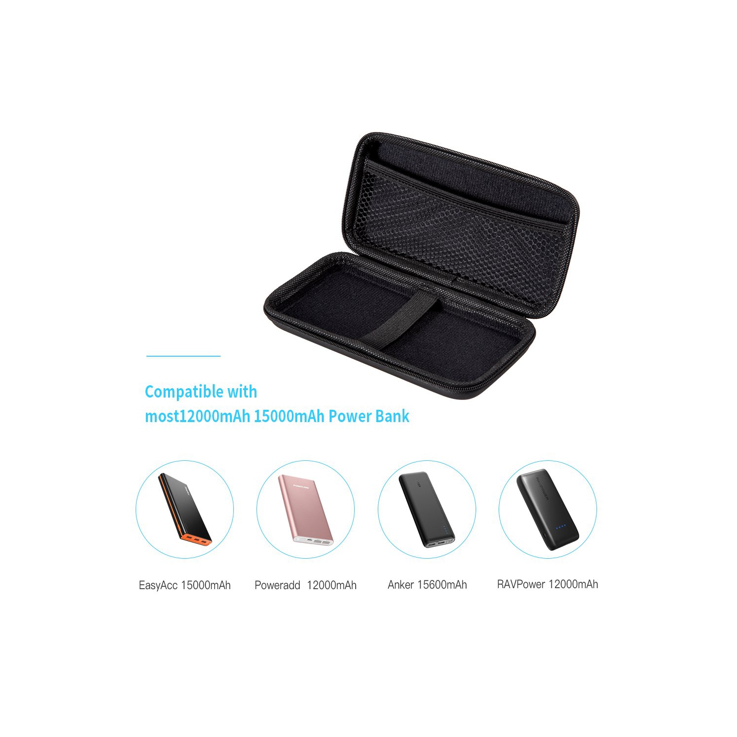 Travel Case-Electronics Cable Organizer,Hard EVA Carrying Case Tool Case, Protective Power Bank Case Storage Bag Dual Zipper Pouch for External