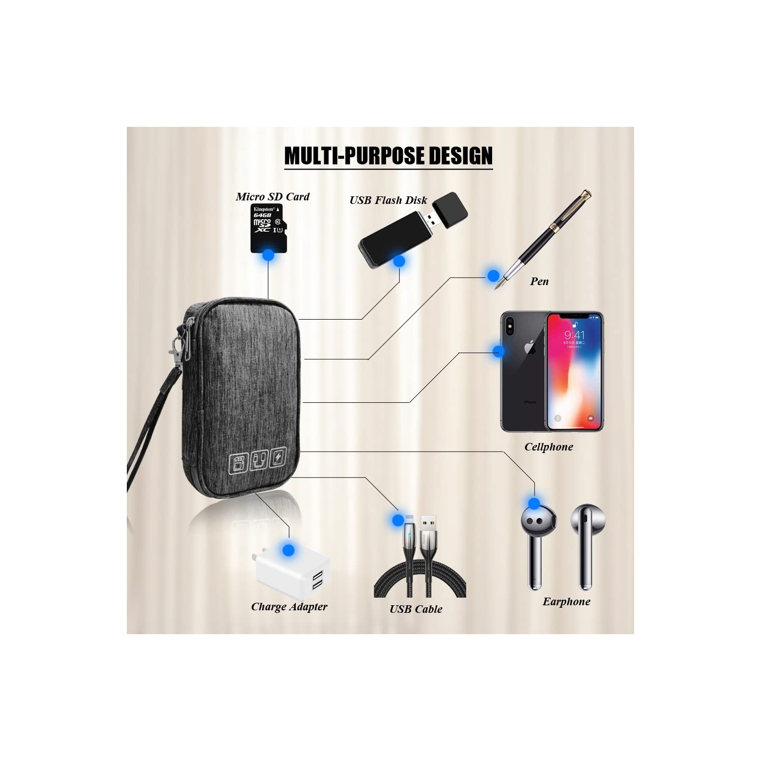 Sac organisateur électronique Câble organisateur Cordon voyage étui portatif étui transport pour chargeur disque dur écouteurs USB Carte SD