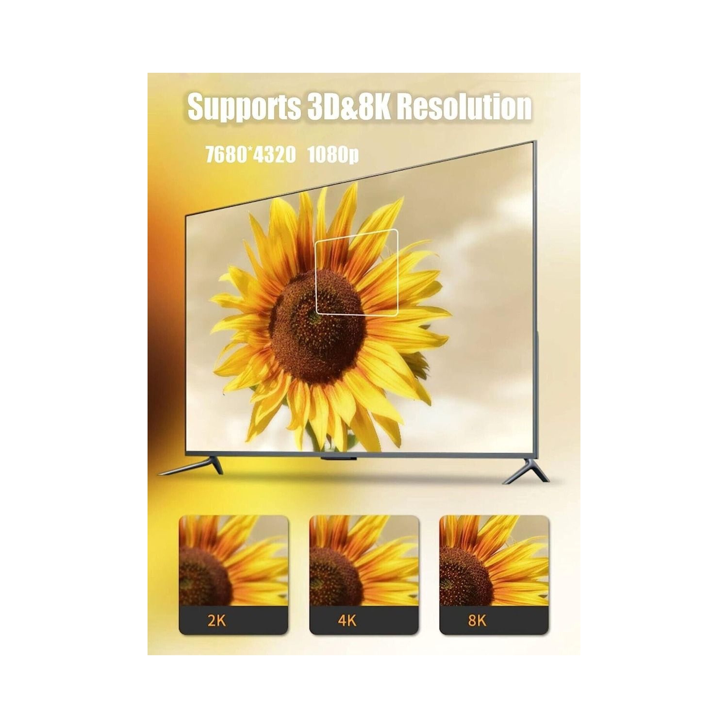 HDMI Connector 8K, Female To Female