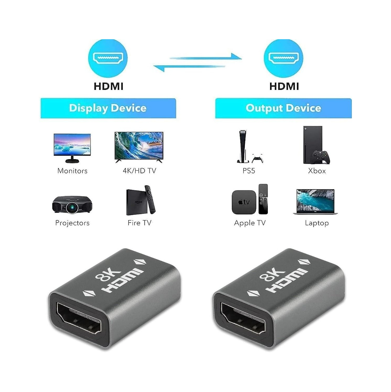 HDMI Connector 8K, Female To Female